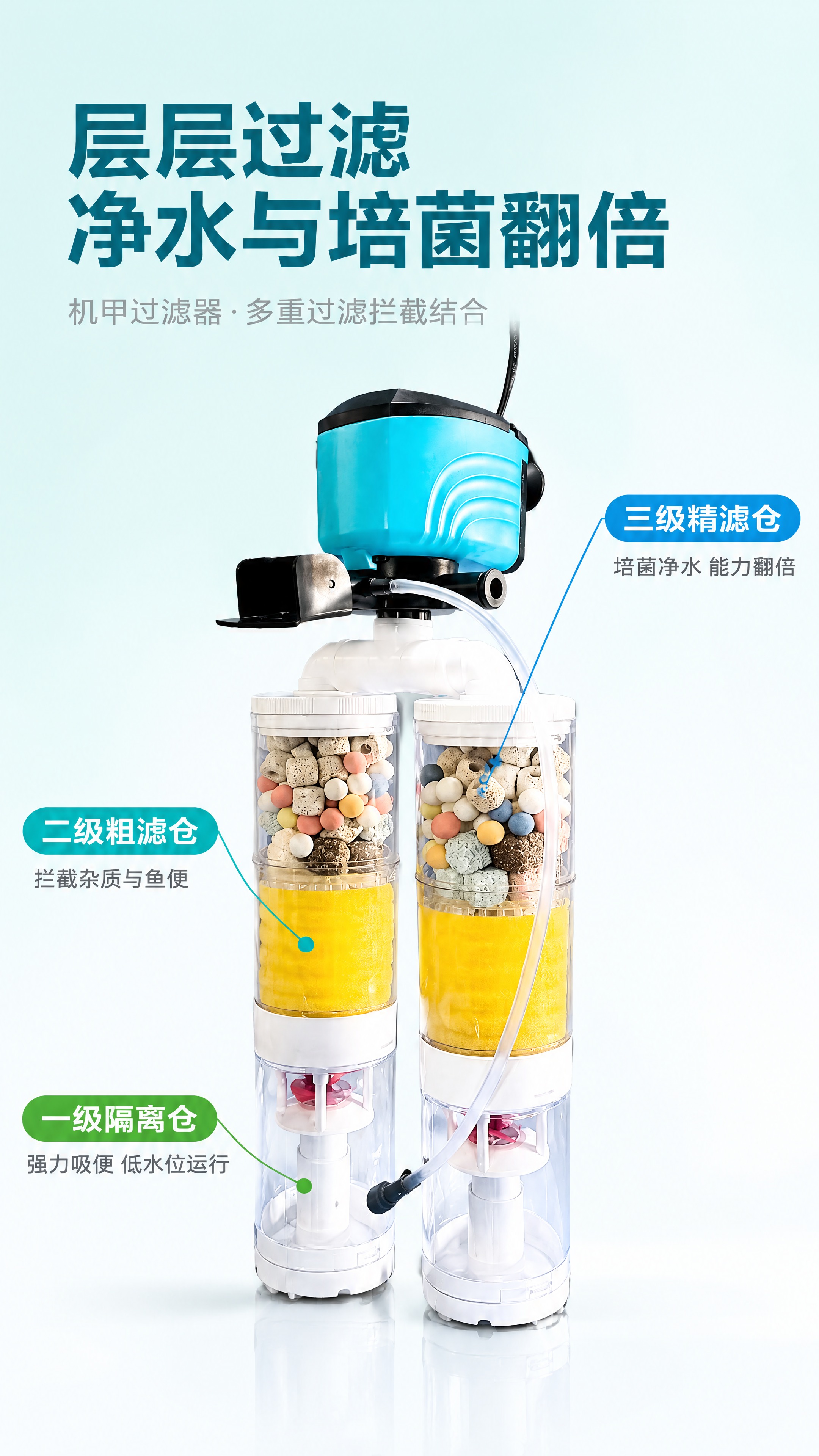 第一张图是详情页风格参考，第二张图是我方产品。参考其“分层结构… - 图片创意预览