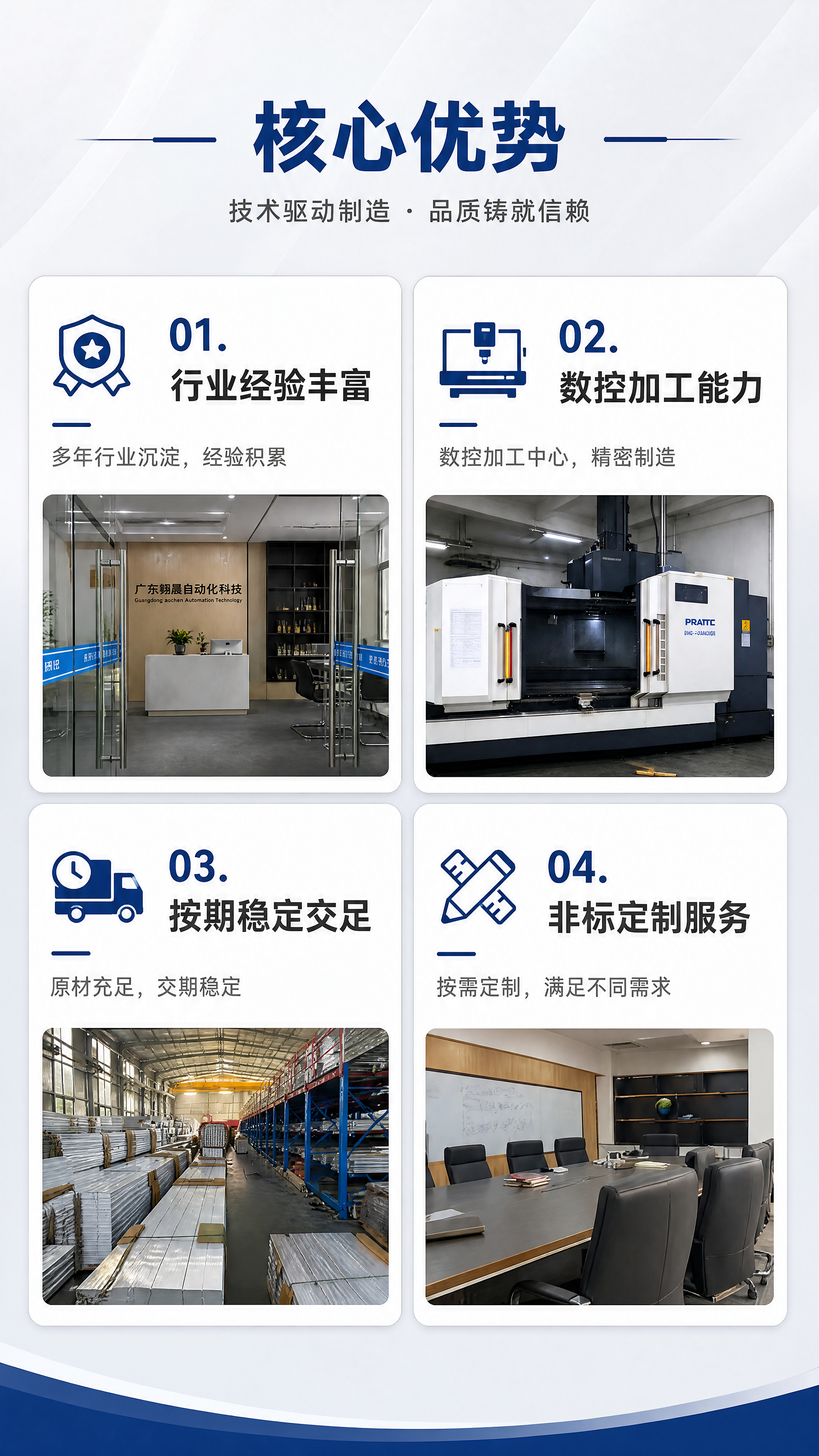 [商品] 使用【图1】工厂内部及办公场景相关图片元素；保留数控… - 图片创意预览