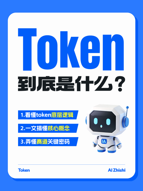 Token科普Ai算力知识攻略秘籍指南科技软3d趣味热门标题大字小红书封面配图预览效果