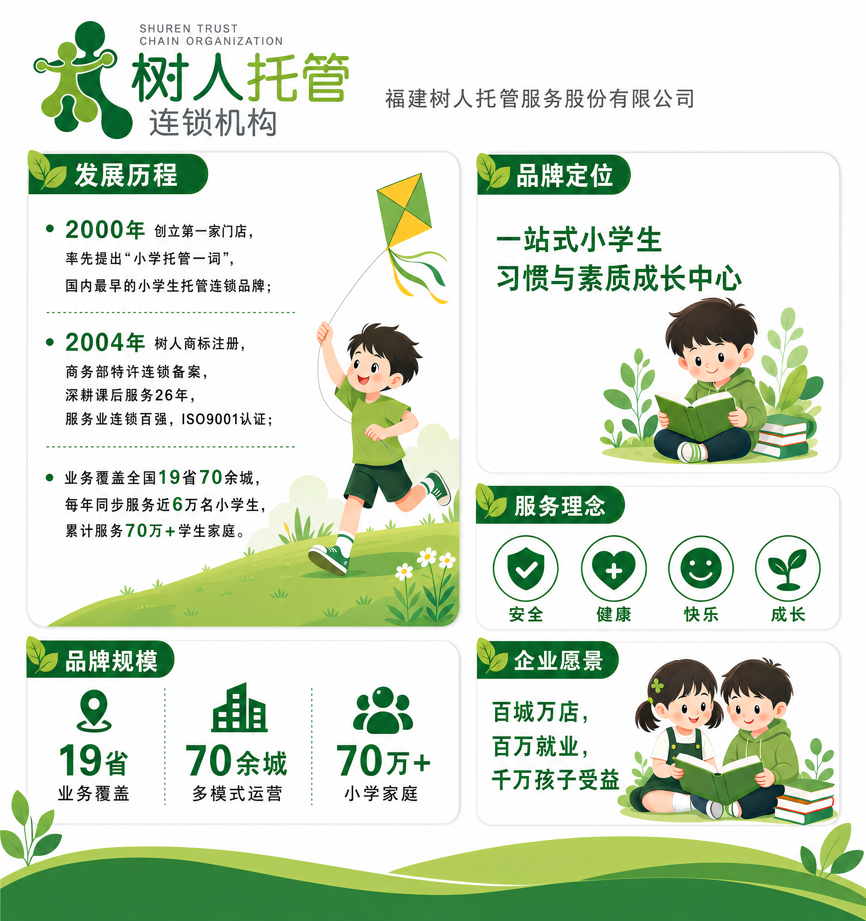 超高清4K分辨率，树人托管品牌文化墙海报，宽高比例约为2.48… - 图片创意预览