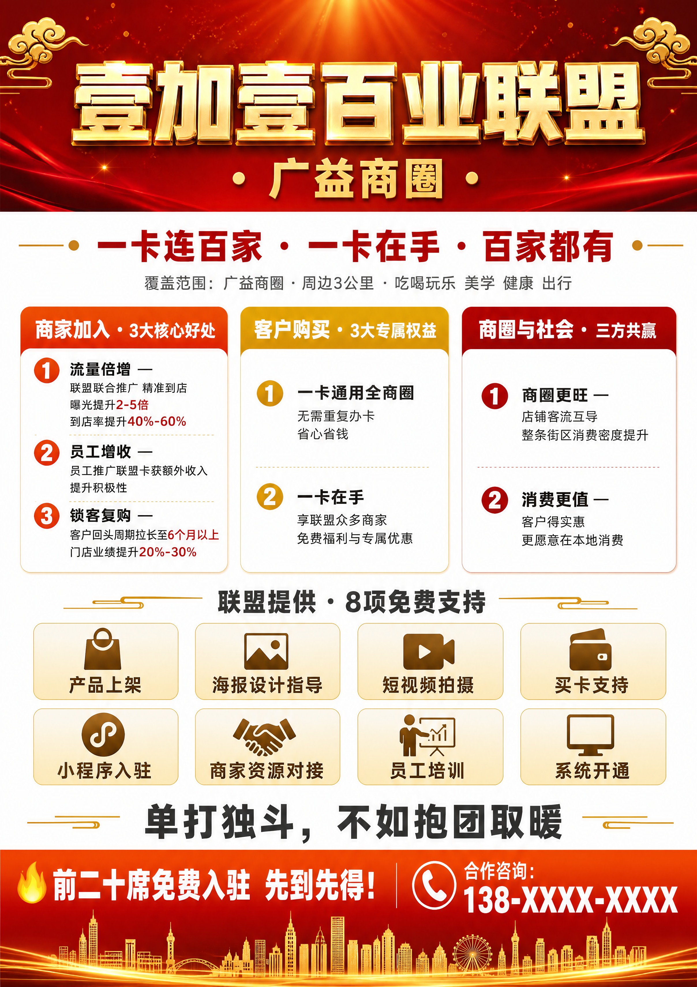 设计一张标准A4竖版的商业联盟招商宣传海报，主题为「壹加壹百业… - 图片创意预览