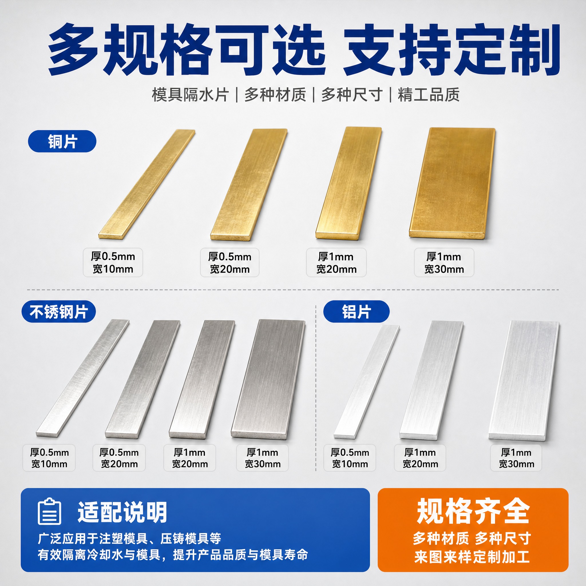 [主图-4] 模具隔水片 多规格SKU展示图，展示不同材质、不… - 图片创意预览
