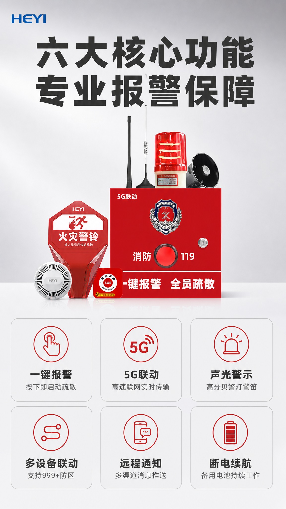 [商品] 使用【图1】智慧消防一键报警系统套装，包含红色一键报… - 图片创意预览