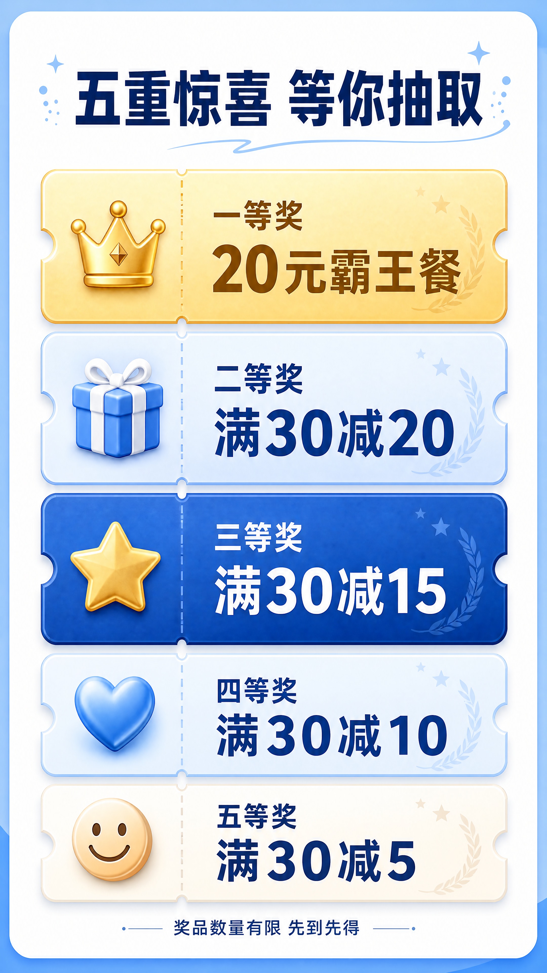 第6屏 五档奖项详情模块，白色背景，蓝色主色调，卡片式长图风格… - 图片创意预览