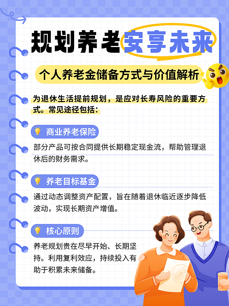 扁平卡通养老规划个人养老金知识分享小红书配图