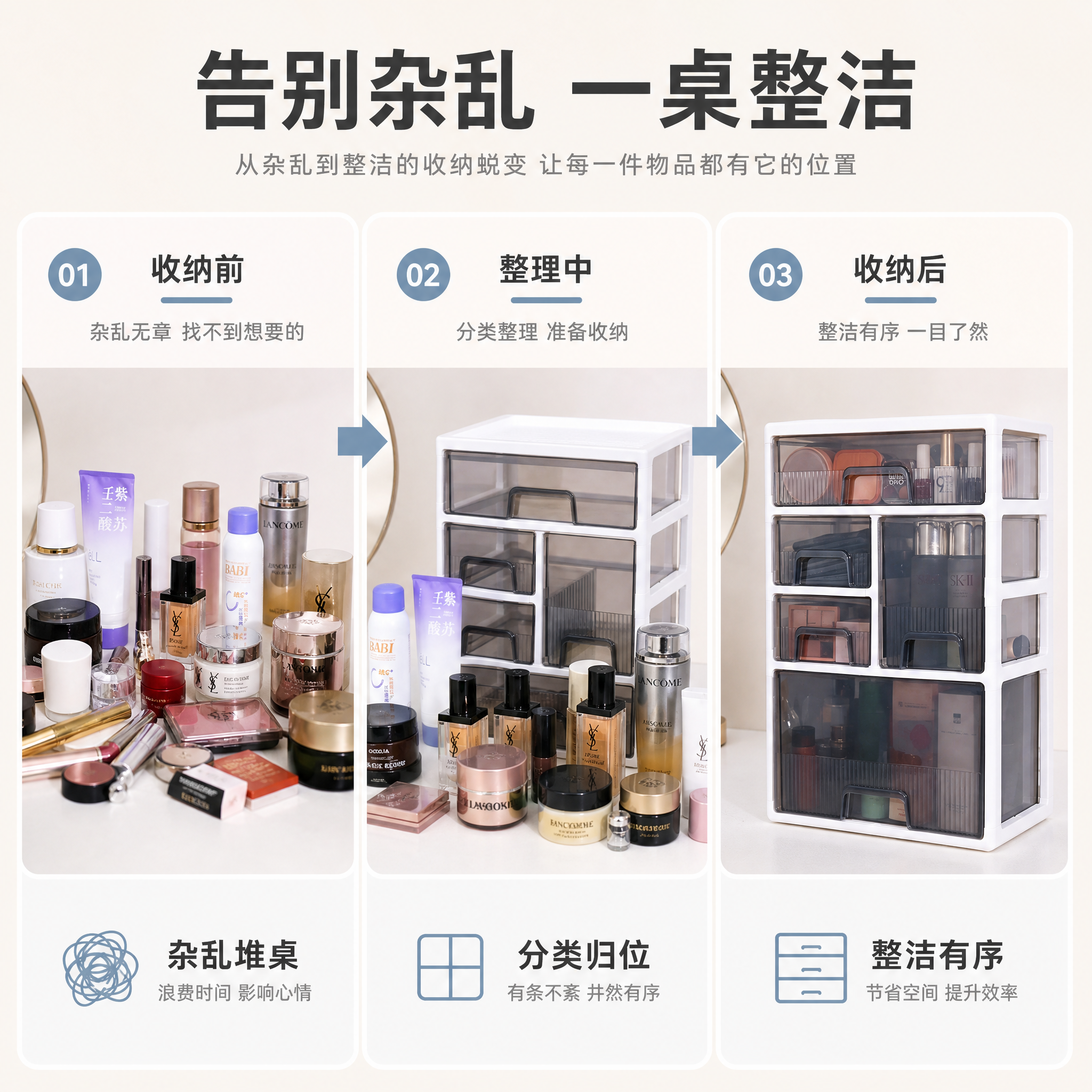 [主图-6] 整理前中后闭环图 展示从杂乱到整齐的收纳过程 突… - 图片创意预览