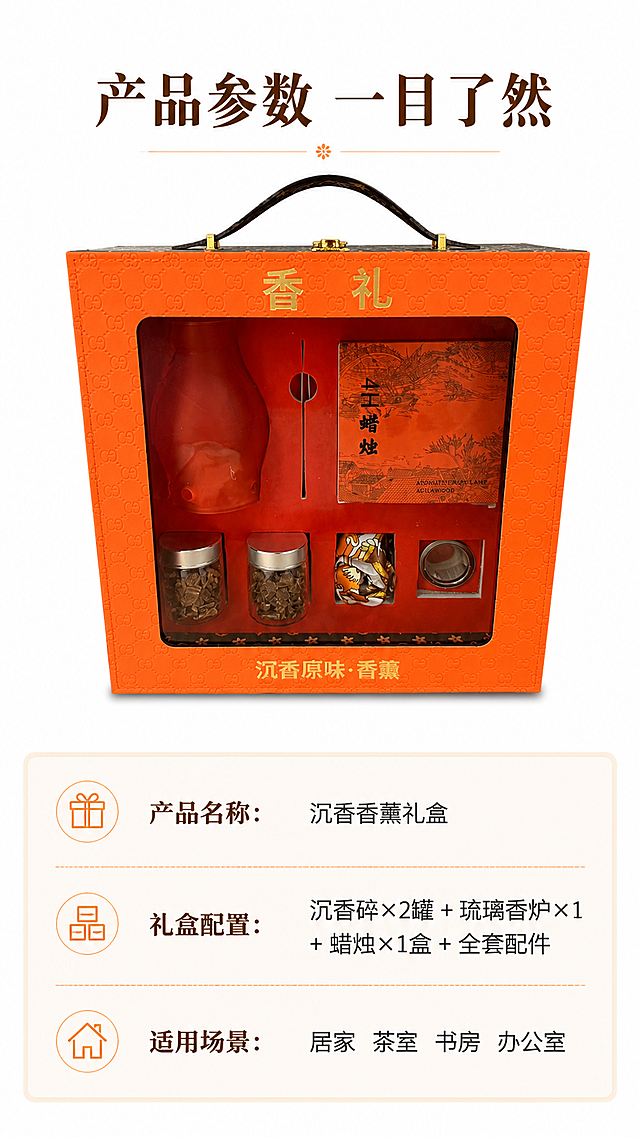 「图片1」，生成详情页，商品名称为沉香香薰礼盒，里面包含「图片1」沉香碎两罐，「图片1」熏香炉一个，「图片1」蜡烛一盒，还有这个「图片1」还有这个「图片1」平台，单图比例为9:16，需求屏数为8张。