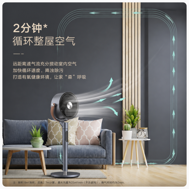 将原图转换成800*800像素的正方形电商主图，保留原有循环风扇产品和文案内容，适配正方形构图预览效果