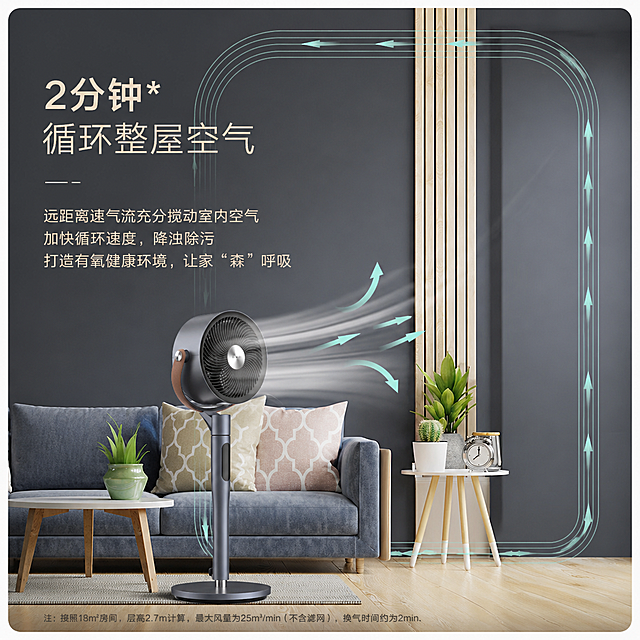 将原图转换成800*800像素的正方形电商主图，保留原有循环风扇产品和文案内容，适配正方形构图