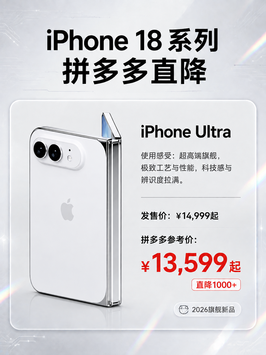 将海报左侧卡片中的黑色iPhone Ultra手机替换为第二张… - 图片创意预览