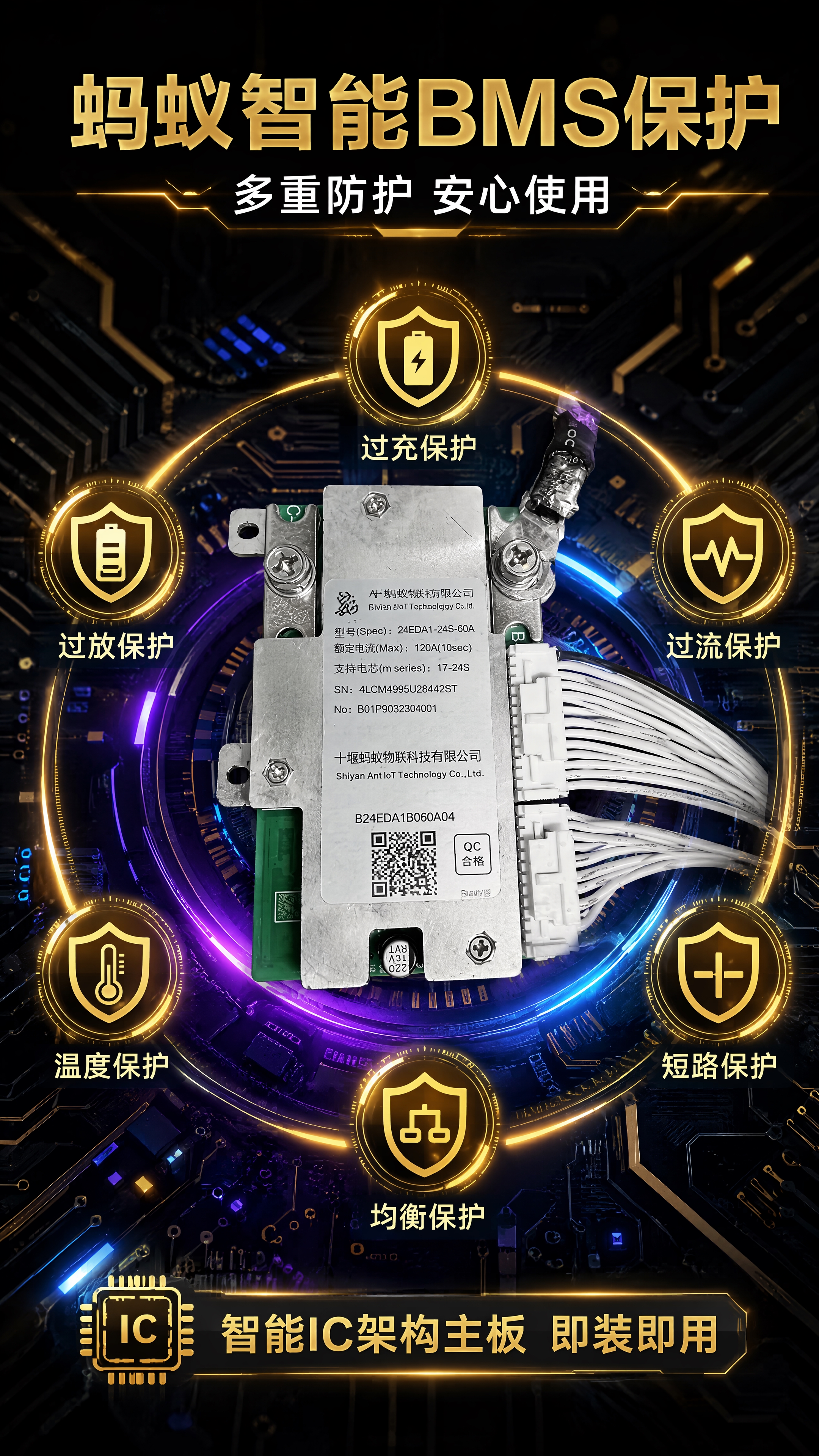 [第5张] 详情页智能BMS保护-蚂蚁BMS保护板多重防护。本… - 图片创意预览