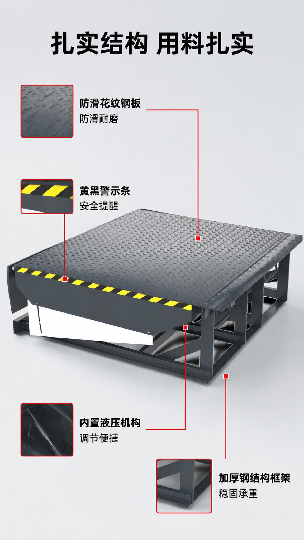 「图片1」，生成一套详情页，商品名称为固定登车桥，适配淘宝/天… - 图片创意预览