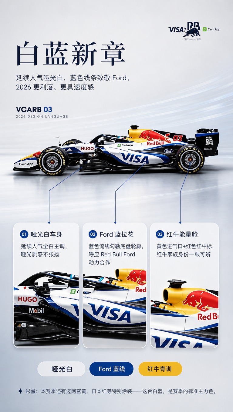[商品] 使用【图5】白底侧视图做主视觉 +【图3】多角度合集… - 图片创意预览