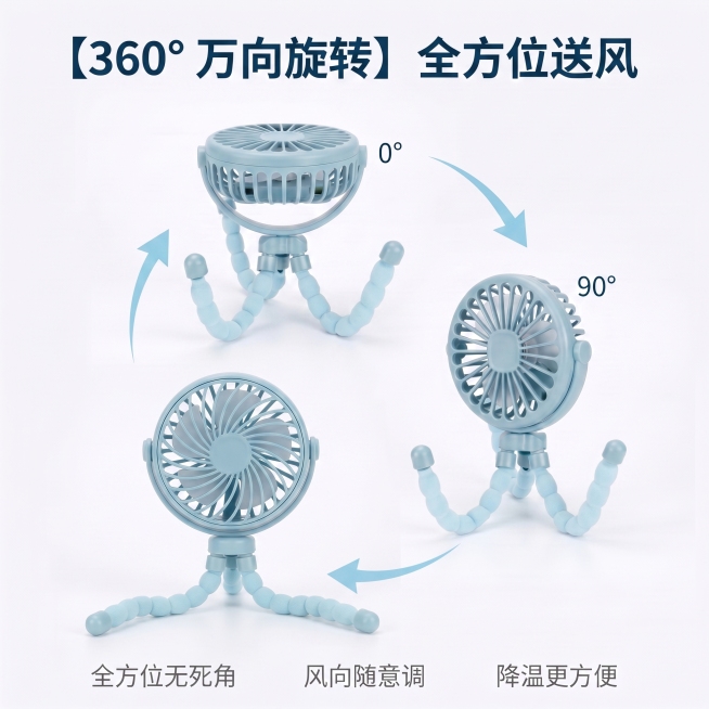 [主图 3] 修改八爪鱼婴儿车风扇360度旋转图，将原图中180°倒立的风扇替换为新的正确角度，其他内容保持不变，凉爽母婴风。[氛围风格] 功能直观展示，清爽通透。[画质] 商业摄影质感，光线柔和通透预览效果