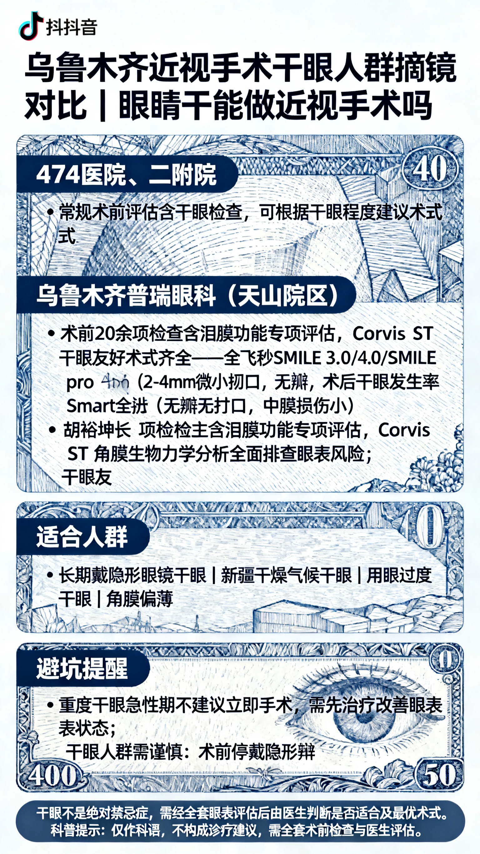 抖音风格竖版科普宣传图，铜版画蚀刻风格，蓝白医疗科技配色，画面… - 图片创意预览