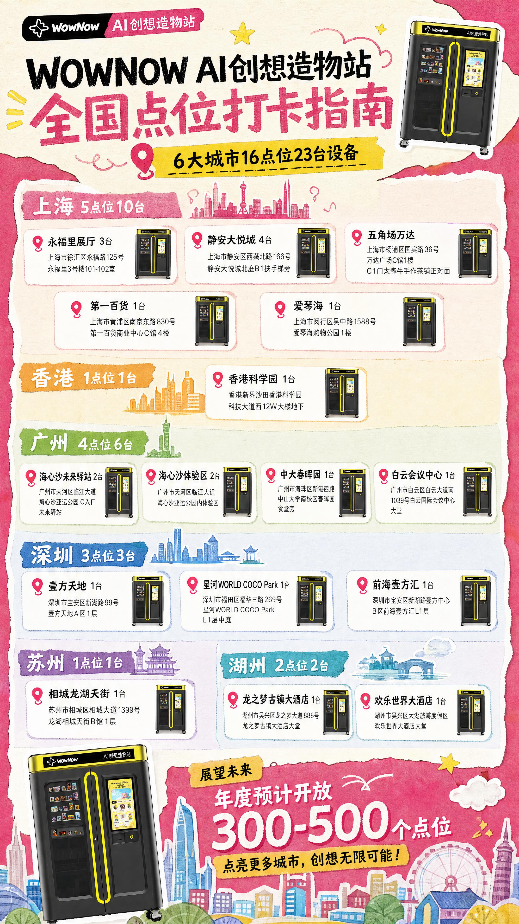 手绘拼贴风格全国点位打卡指南海报，竖版9:16，4K超清，文字… - 图片创意预览