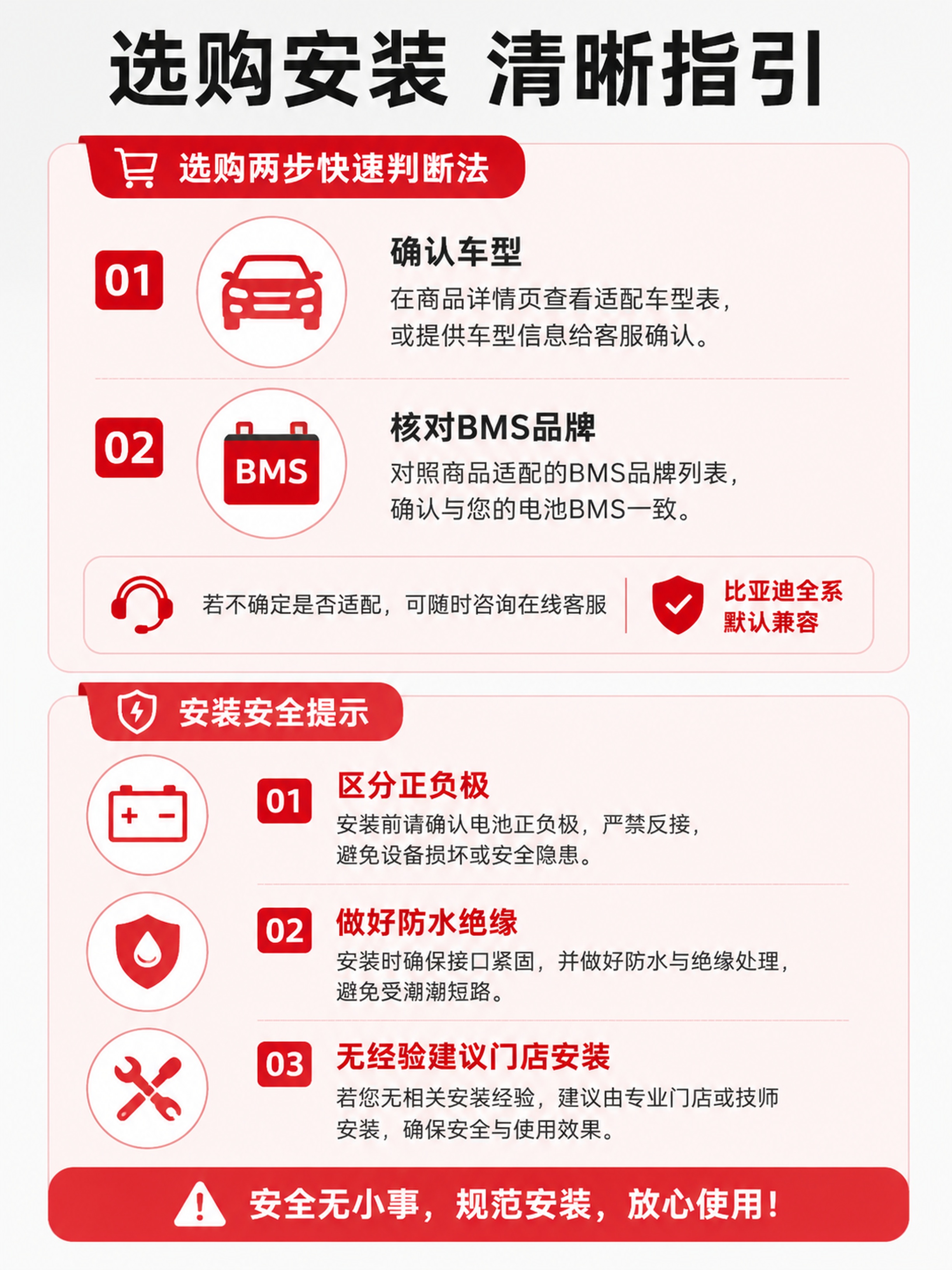 [第10屏] 适配安装-选购与安装安全注意事项说明。 [氛围/… - 图片创意预览