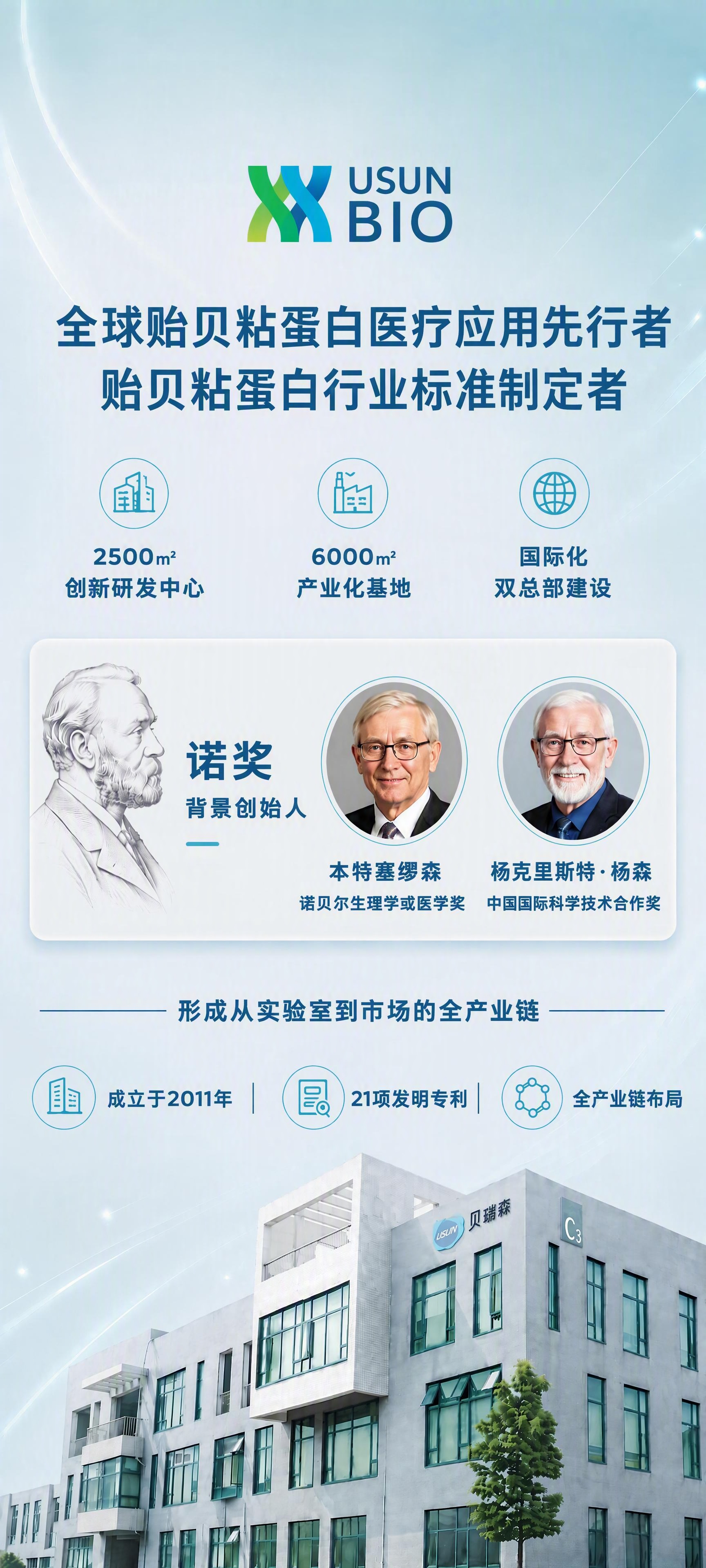 制作品牌介绍长图 - 图片创意预览