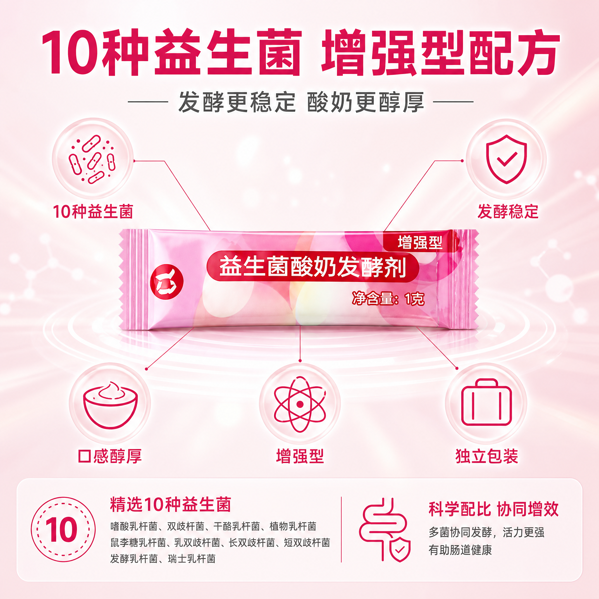 [主图-2] 益生菌酸奶发酵剂（增强型）核心卖点图 突出10种… - 图片创意预览