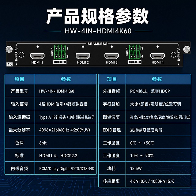 [商品] 使用【图1】4K HDMI超高清输入板卡HW-4IN-HDMI4K60；保留全部结构、接口与标识文字，板卡比例不变，做清晰化精修处理。
[画面] 目标：产品参数信息总表，收尾收口。构图：上方居中放置板卡全貌（占画面约30%），下方为规整的参数表格，分左右两列展示。背景为深黑蓝到深蓝灰的渐变，底部有细微科技纹理，整体简洁严谨。
[视觉] 套系策略：风格=深色科技工业风（京东数码3C专业感）；标题字=方正粗黑无衬线体；正文字=简洁无衬线体；主色=深黑蓝(#0A1628)；背景延展=深黑蓝到深蓝灰线性渐变+底部细腻纹理；强调色=青蓝色(#00D4FF)，仅用于表格分隔线和表头高亮；标题色=纯白色；正文色=浅灰蓝(#B8C5D6)；组件=规整参数表格、细线分隔、表头底色；光影=均匀正面冷光，清晰展示板卡与文字。
[文字] 顶部主标题"产品规格参数"，副标题"HW-4IN-HDMI4K60"。参数表左右两列横排：「产品型号」HW-4IN-HDMI4K60；「输入信号」4路HDMI信号+4路模拟音频；「输入连接器」Type A 19针母头 / 3针插拔接线端子；「最大分辨率」4096×2160@60Hz 4:2:0(YUV)；「色深」8bit；「标准」HDMI1.4，HDCP2.2；「内嵌音频」PCM/Dobly Digital/DTS/DTS-HD；「外接音频」PCM格式，兼容HDCP；「字符叠加」大小/颜色/透明度/位置可调；「图像调节」亮度/对比度/色度/锐度/色温/比例/模式；「EDID管理」支持学习管理功能；「工作温度」0℃ ～ +50℃；「工作湿度」10% ～ 90%；「功耗」12.5W；「传输距离」4K≤10米 / 1080P≤15米。文字均横排，表格对齐工整，字号保证手机端清晰可读。
[规格] 图片比例1:1方版，4K分辨率，京东平台适配，中文文案。避免变形、错字、文字过小、参数错误、暖色背景、杂乱排版。
