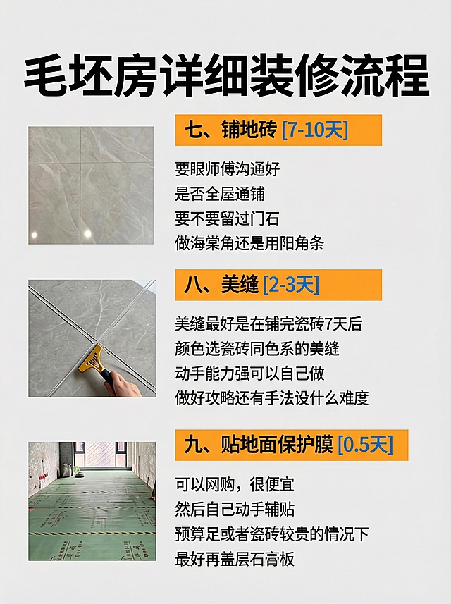 尺寸都为3：4   优化图片精美一些  可以改变排版、颜色 但不要改变文字