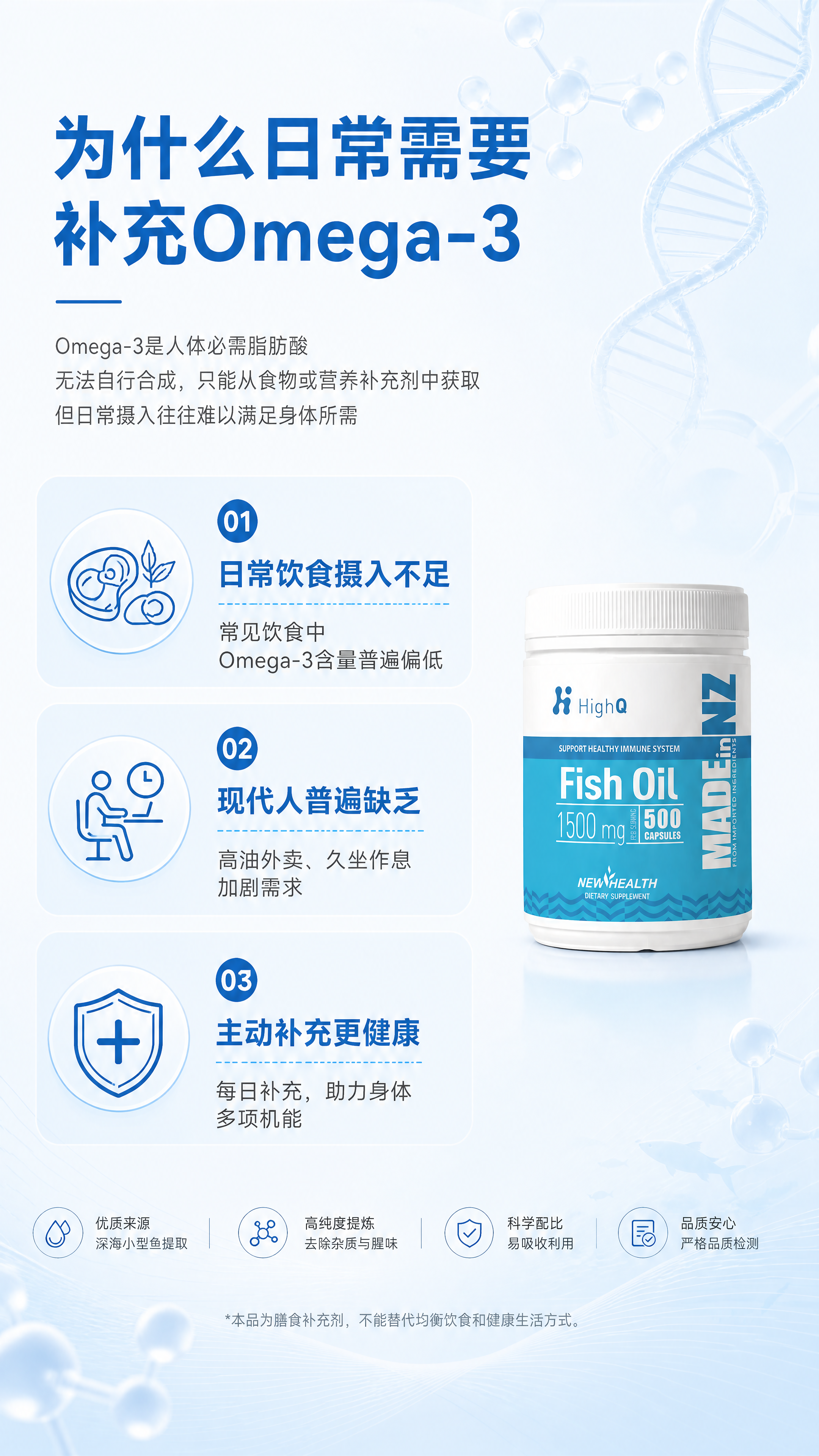 「图片1」，生成一套详情页，商品名称为HighQ深海黄金比鱼油… - 图片创意预览