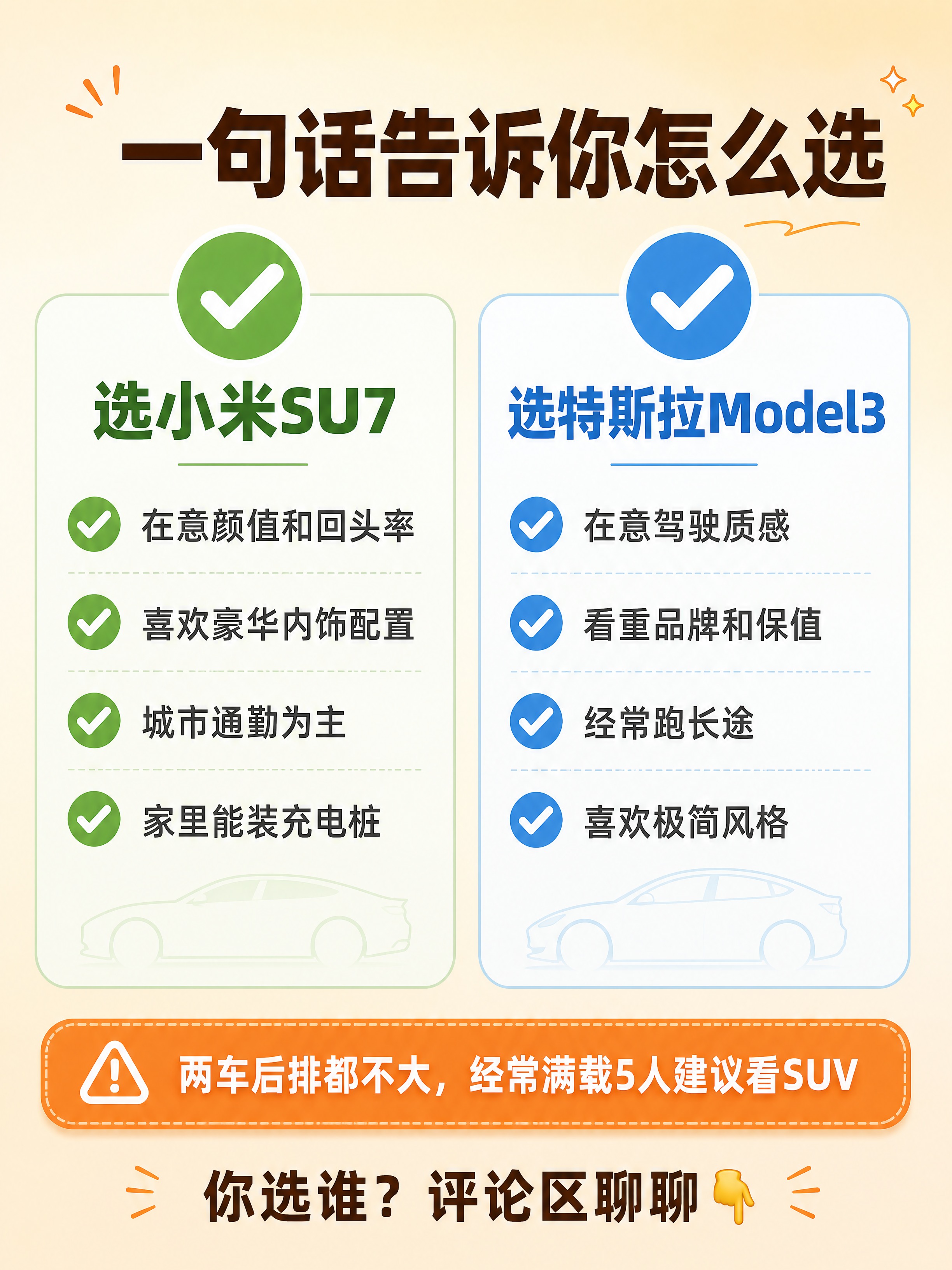 小红书汽车选购建议总结图，3:4竖版，暖色调温馨背景（浅米色到… - 图片创意预览