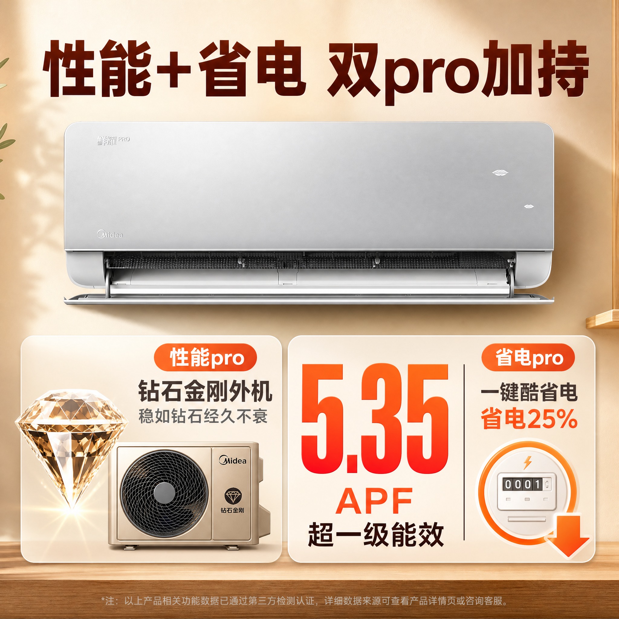 [主图-3] 性能pro+省电pro双卖点主图，突出钻石金刚外… - 图片创意预览