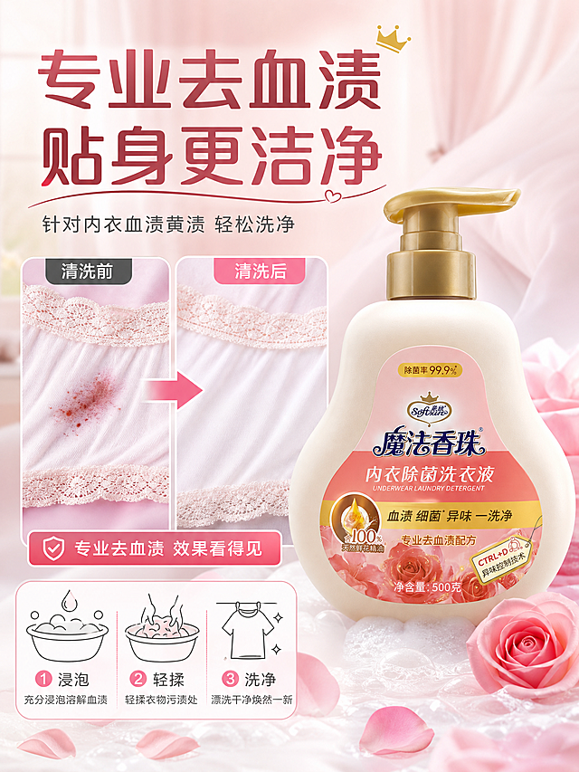 [主图-2] 核心亮点效果证明，专业去血渍功效聚焦。
[统一基调] 整体风格为洁净通透的温馨家居品质风，背景主色为柔粉渐变搭配浅白，标题字色为深玫瑰金，辅助字色为深灰，强调色为暖粉与玫瑰金；字体为圆润无衬线中文字体，字号层级分明，卡片用浅粉圆角半透明底，图标为细线风格。
[画面] 产品瓶身位于画面右侧，占比约45%，正面展示。左侧为左右分栏对比效果：左边是沾有血渍的内衣布料特写，右边是清洗后洁净如新的同款布料，中间有箭头指示清洁过程。下方有三步流程小图标：浸泡 轻揉 洗净。画面底部有细腻泡沫与玫瑰花瓣点缀，强化洁净与香氛感。
[光影质感] 商业摄影质感，布料纹理清晰，泡沫细腻有光泽，产品瓶身光影自然，整体明亮通透。
[配色] 主背景浅粉白，对比区分隔清晰，玫瑰金大标题，深灰说明文字，暖粉色强调清洁结果。
[文字版式] 顶部大标题"专业去血渍 贴身更洁净"，副标题"针对内衣血渍黄渍 轻松洗净"。左右对比区分别标注"清洗前""清洗后"。底部三步流程配短词："浸泡""轻揉""洗净"。文字不遮挡产品主体。
[输出要求] 比例3:4，文字清晰可读，产品清晰，对比真实自然，无变形错字，无水印，无平台Logo。
