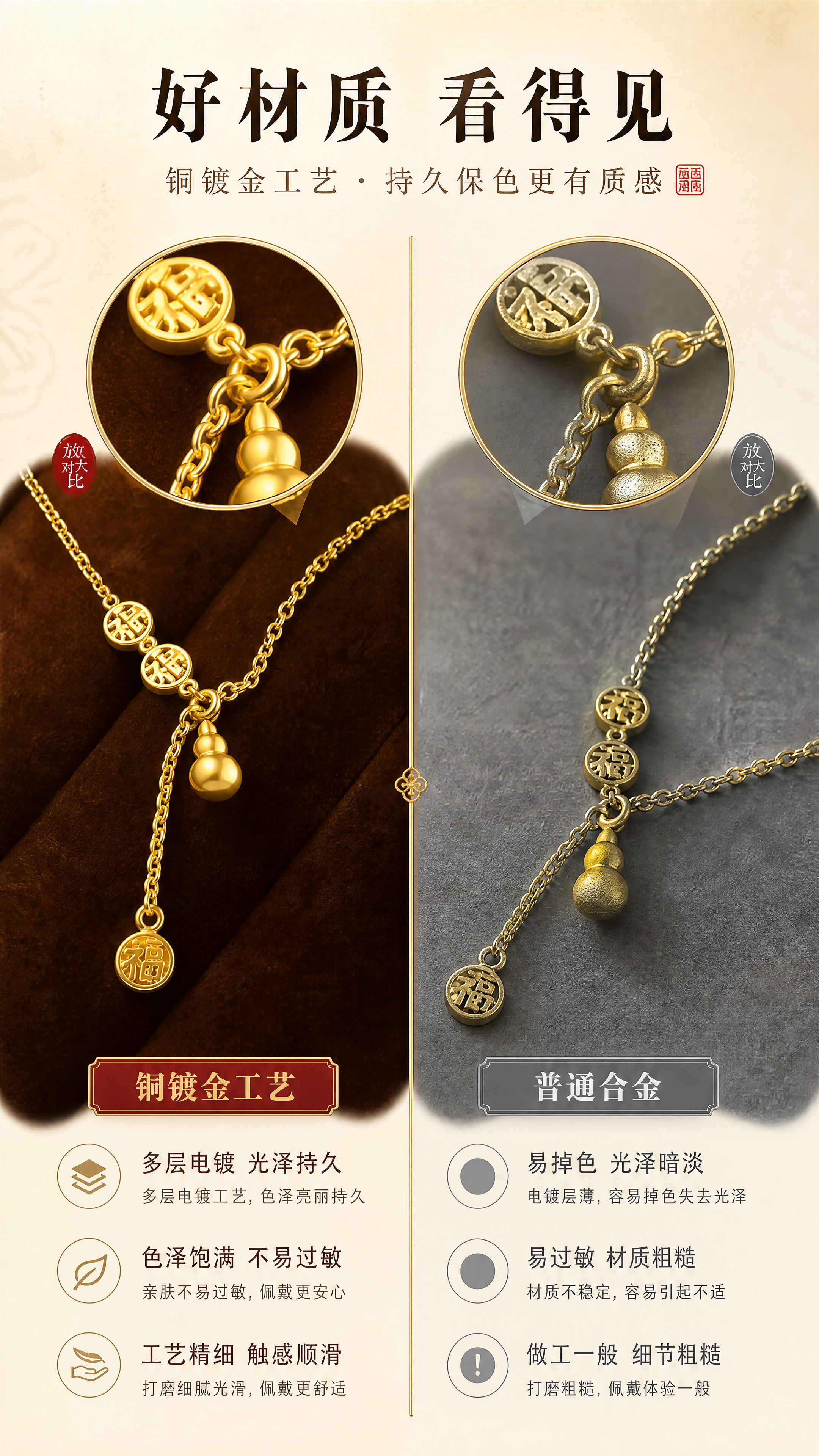 [商品] 使用【图1】福禄满满项链；保留葫芦吊坠、福字圆牌、整… - 图片创意预览