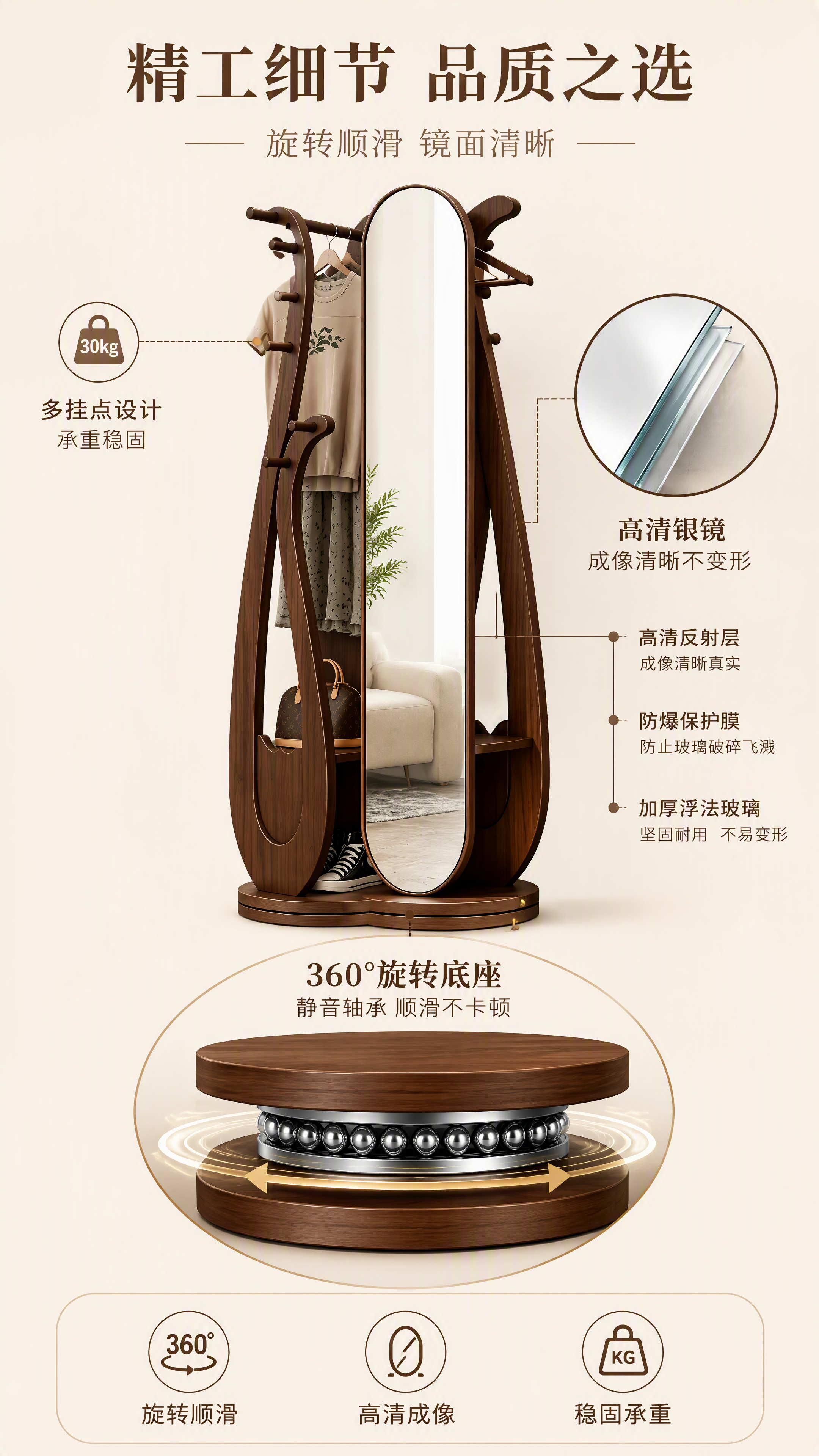 [第4张] 详情页结构功能页-360°可旋转底座+高清镜面。本… - 图片创意预览