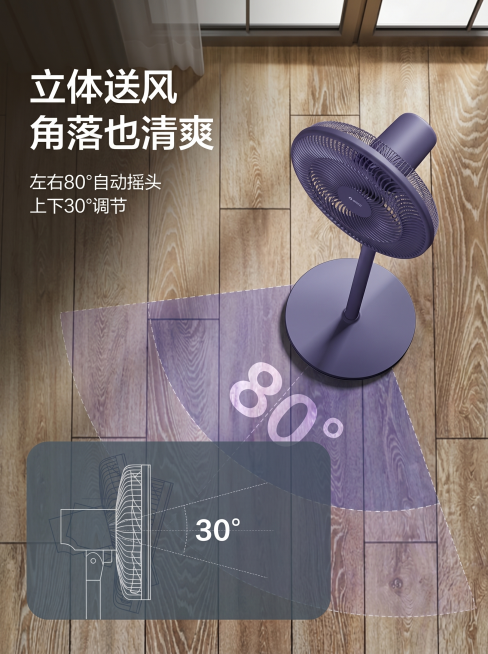[主图 3] 格力电风扇立体送风功能主图；
[氛围风格] 通透家居氛围感，科技轻量感；
[画质] 商业摄影质感、光线柔和通透、产品清晰真实、画面干净高级；
[元素] 保持格力极光紫色落地电风扇外观与输预览效果