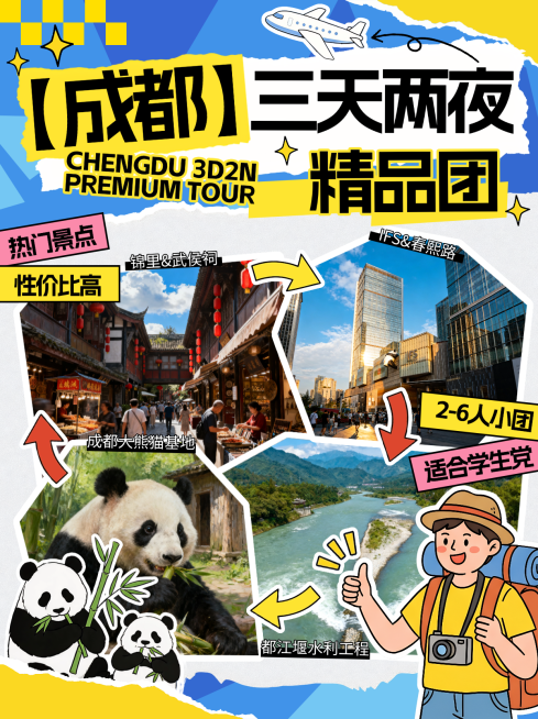 成都旅游攻略撕纸拼贴小红书套装小红书封面预览效果