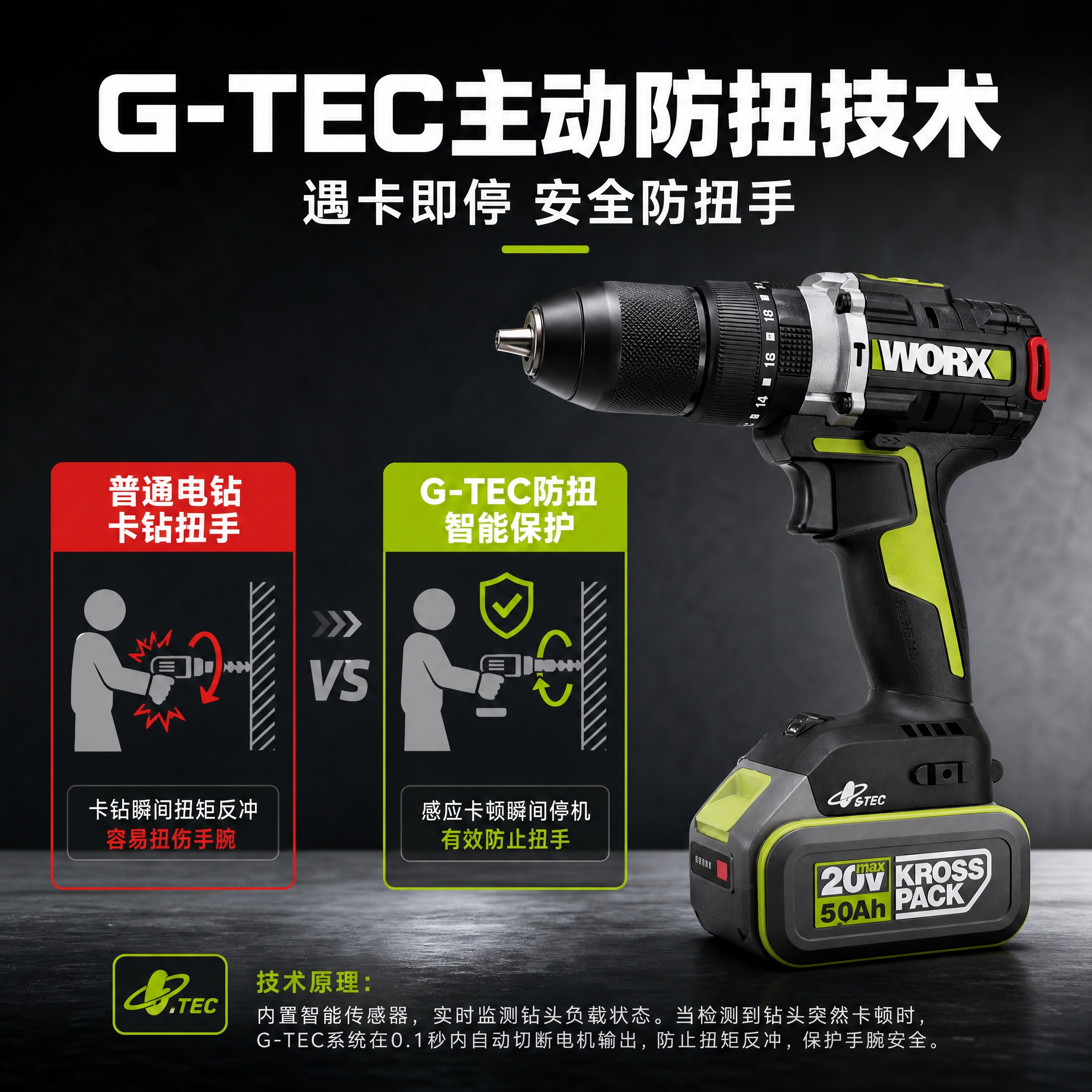 [主图-3] G-TEC主动防扭技术图，主题：G-TEC主动防… - 图片创意预览