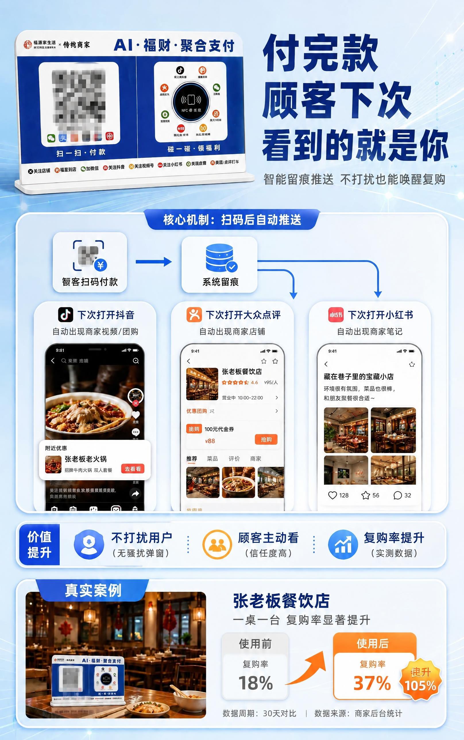 将图片中所有的二维码及其下方的数字全部进行马赛克打码模糊处理，… - 图片创意预览