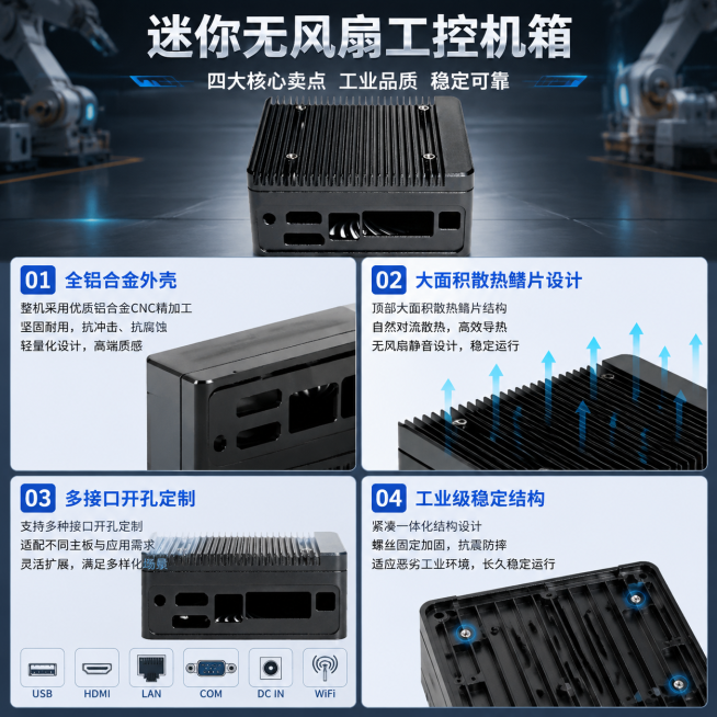 细节分开展示迷你无风扇工控机箱四个核心卖点：全铝合金外壳、大面积散热鳍片设计、多接口开孔定制、工业级稳定结构，每个卖点配细节特写，工厂科技风排版，清晰易懂，适配爱采购平台详情页预览效果