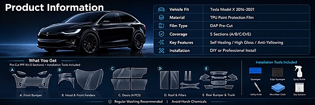 [商品] 使用【图1】【图2】Tesla Model X PPF 全车贴膜套装；保留黑色车身外观、5 大部位膜片、透明 PPF 材质；本页为参数收口页。
[画面] 目标：产品信息/参数收口页，最后一张，讲清材质、规格、适配、套装内容与维护说明。版式=参数表型 + 配件全家福型，上下构图。画面上半部分左侧为亮黑色 Tesla Model X 前 45 度整车小图（占 40%），右侧为核心参数表（占 60%），参数表用深蓝底白字，行间隔清晰。画面下半部分为套装内容平铺展示：5 组预裁膜片（A/B/C/D/E）+ 安装工具小配件（刮板、喷水瓶等，示意即可），整齐排列在深色背景上，每件旁标名称。底部放一行维护提示短文案。
[视觉] 套系策略：风格=Amazon 跨境深色科技商业摄影；标题字=现代无衬线粗体英文字体；正文字=简洁无衬线英文字体；主色=深海蓝；背景延展=基于深海蓝做深浅渐变 + 底部微反光地面；强调色=科技青蓝，用于表头高亮和分隔线；标题色=纯白；正文色=浅冷灰；组件=圆角参数表、细线分隔、平铺配件陈列；光影=顶光均匀照亮产品和参数表，底部有轻微接触阴影。
[文字] 顶部主标题 "Product Information"；参数表包含："Vehicle Fit" - "Tesla Model X 2016-2021"；"Material" - "TPU Paint Protection Film"；"Film Type" - "DAP Pre-Cut"；"Coverage" - "5 Sections (A/B/C/D/E)"；"Key Features" - "Self Healing / High Gloss / Anti-Yellowing"；"Installation" - "DIY or Professional Install"。下半部分套装内容："What You Get" - "Pre-Cut PPF Kit (5 Sections) + Installation Tools Included"。底部维护提示："Regular Washing Recommended  Avoid Harsh Chemicals"。全部英文，主标题最大，参数表中等字号，底部提示最小。
[规格] 图片比例 97:30 横版（Amazon A+ 宽图比例），4K，避免变形、错字、文字过小、中文、水印、平台 Logo、价格促销、绝对化用语、虚构具体厚度数值或认证。
