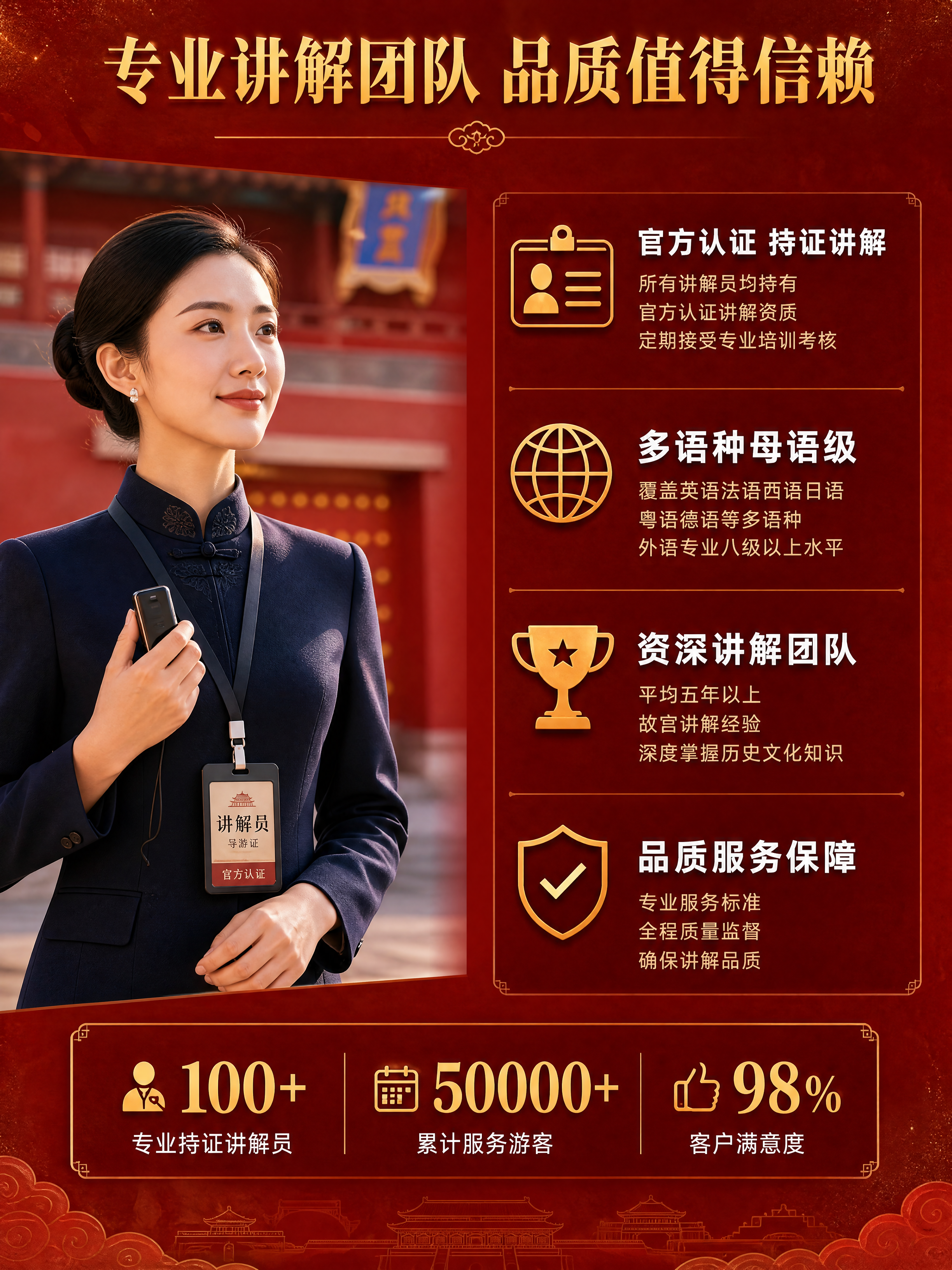 [商品] 使用【图1】故宫多语种讲解服务参考图；服务素材保护：… - 图片创意预览