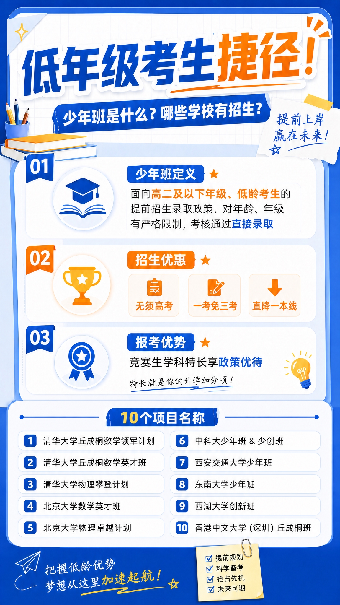 将画面中7所高校11个项目的高校名单区域，全部替换为以下10个… - 图片创意预览