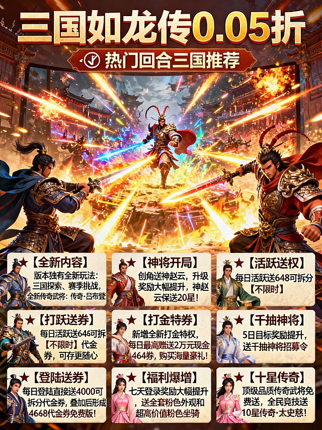 生成一款精致建模回合MMO游戏风格 酷技能炸裂全屏特效横屏三国手游风格的宣传图片30张，“三国如龙传0.05折、三国如龙传折扣手游、三国如龙传福利手游” 为主标题 “✅ 热门回合三国推荐、✅横屏三国游戏推荐、✅ 回合MMO游戏推荐、”为副标题，主标题每张不同，副标题平均分配。福利介绍为★【全新内容】版本独有全新玩法：三国探索、赛季挑战，全新传奇武将：传奇·吕布登场。更多新内容稳定周更，持续迭代
★【神将开局】创角送神赵云，升级奖励大幅提升，神赵云保送20星！
★【活跃送券】每日活跃送648可拆分【不限时】代金券，可存更随心
★【打金特权】新增全新打金特权，每日最高赠送2万元现金券，购买海量豪礼	
★【登陆送券】每日登陆直接送4000可拆分代金券，叠加后形成4648代金券免费版！		
★【千抽神将】5日目标奖励提升，送千抽神将招募令				
★【福利爆增】七天登录奖励大幅提升，送全套粉色外观和超高价值粉色坐骑			
★【十星传奇】顶级品质传奇武将免费送，全民竞技送10星传奇·太史慈！