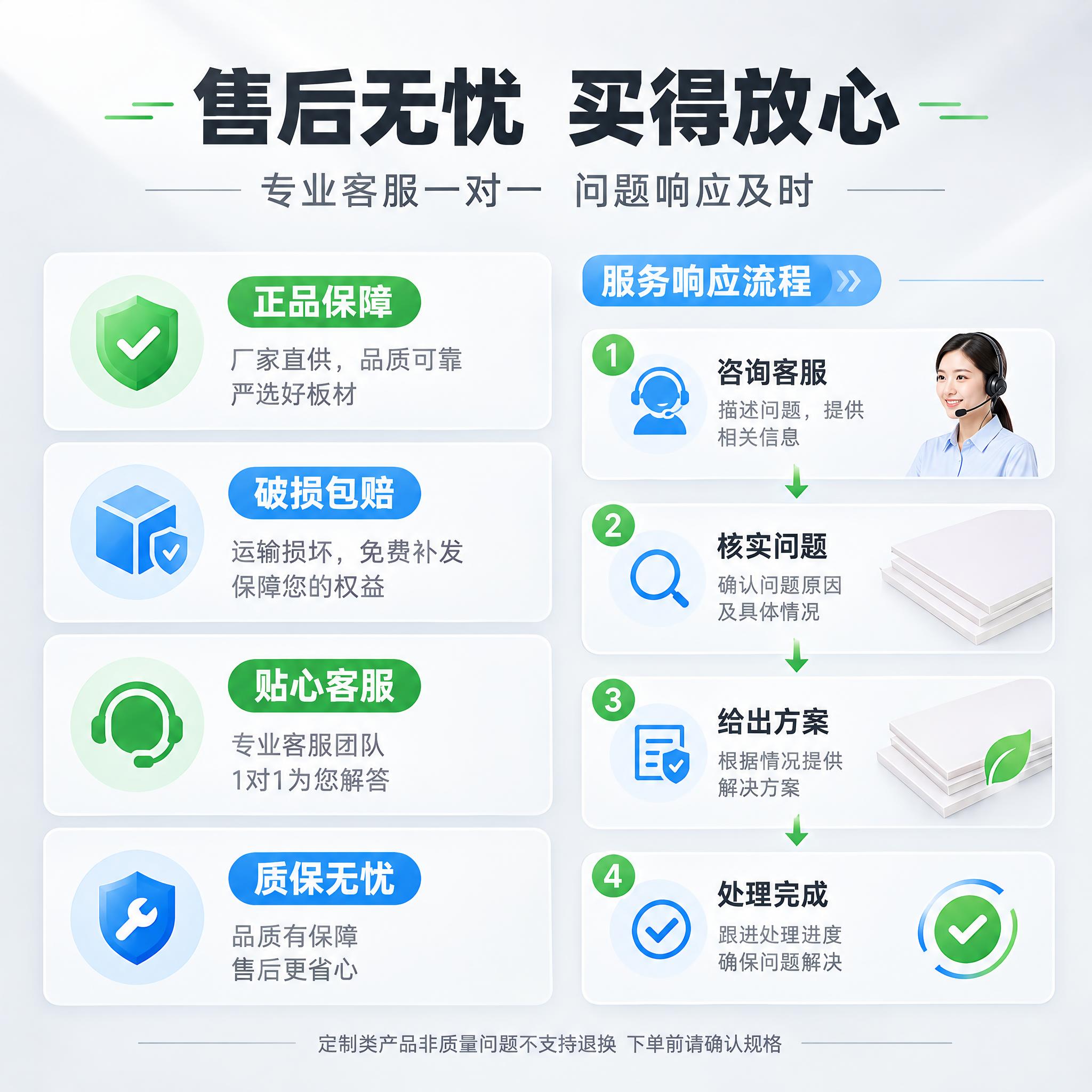 [商品] 使用【图1】雪弗板正面实物图；保留板材白色板面质感与… - 图片创意预览