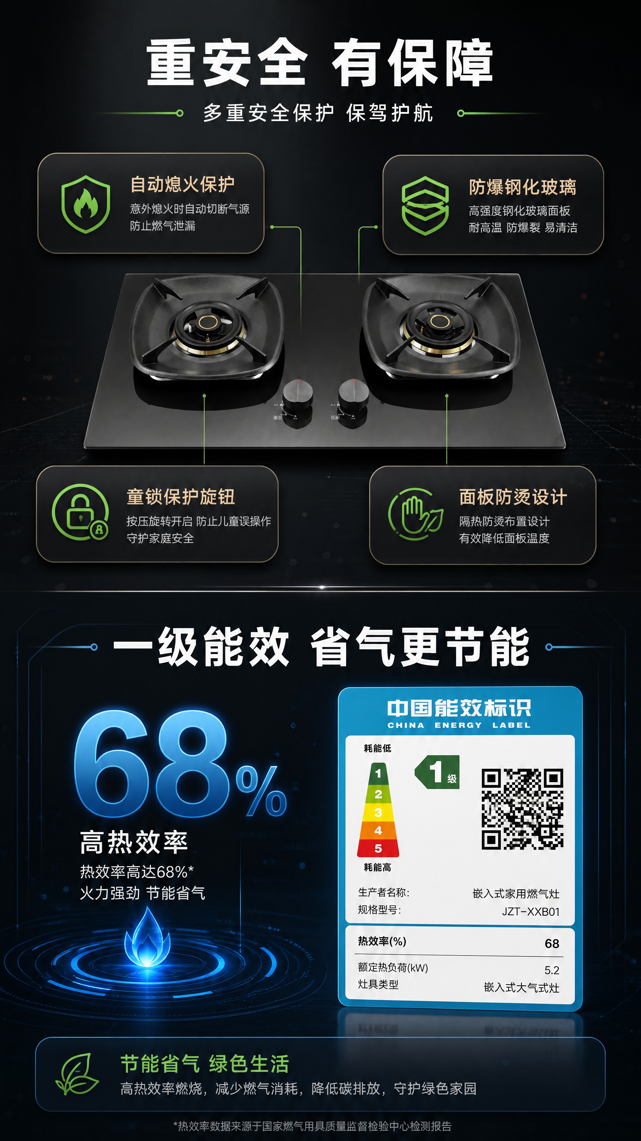 [商品] 使用【图1】嵌入式双眼燃气灶；保留完整产品结构、颜色… - 图片创意预览
