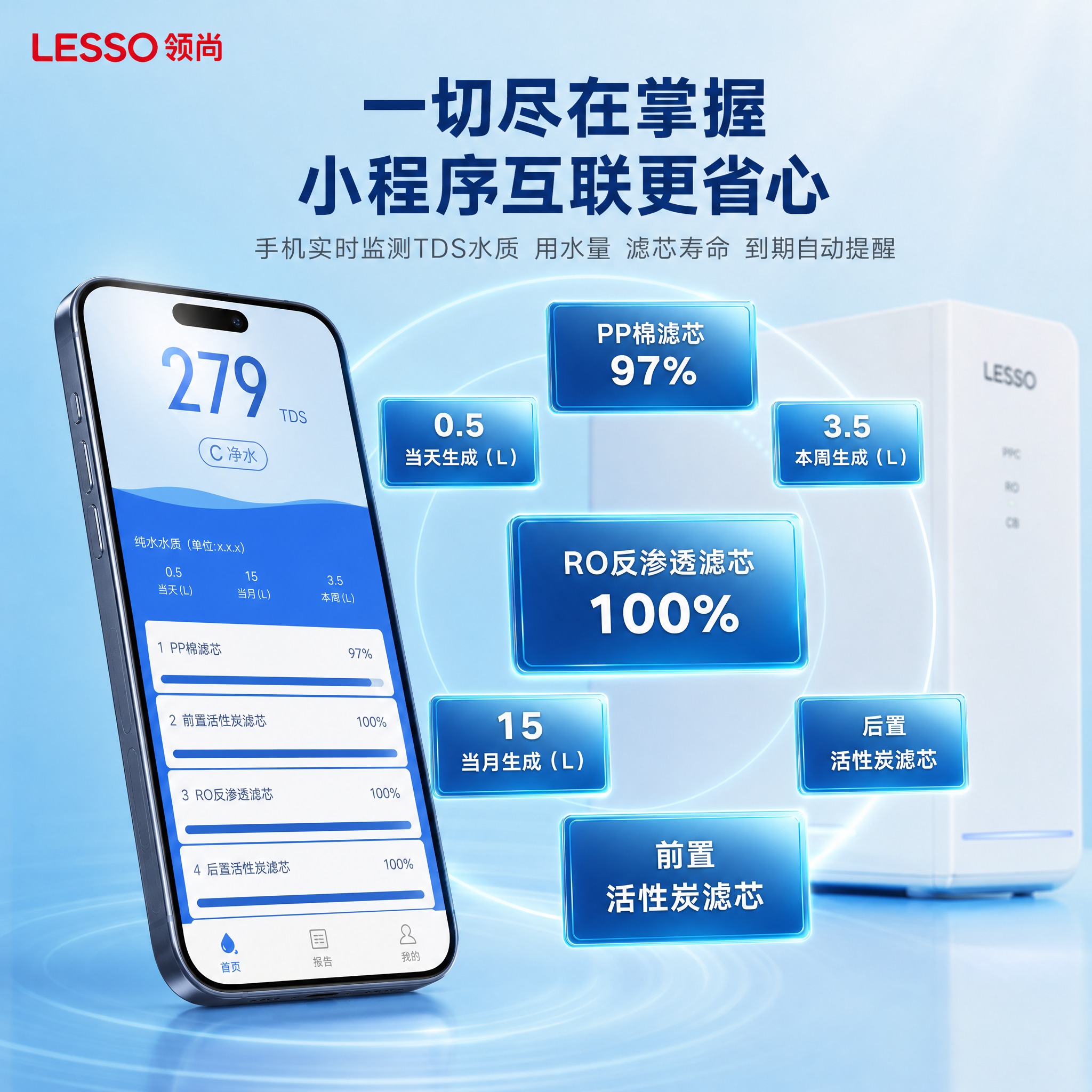 [主图-4] 领尚厨下净热一体反渗透净水器（型号 LS-375… - 图片创意预览