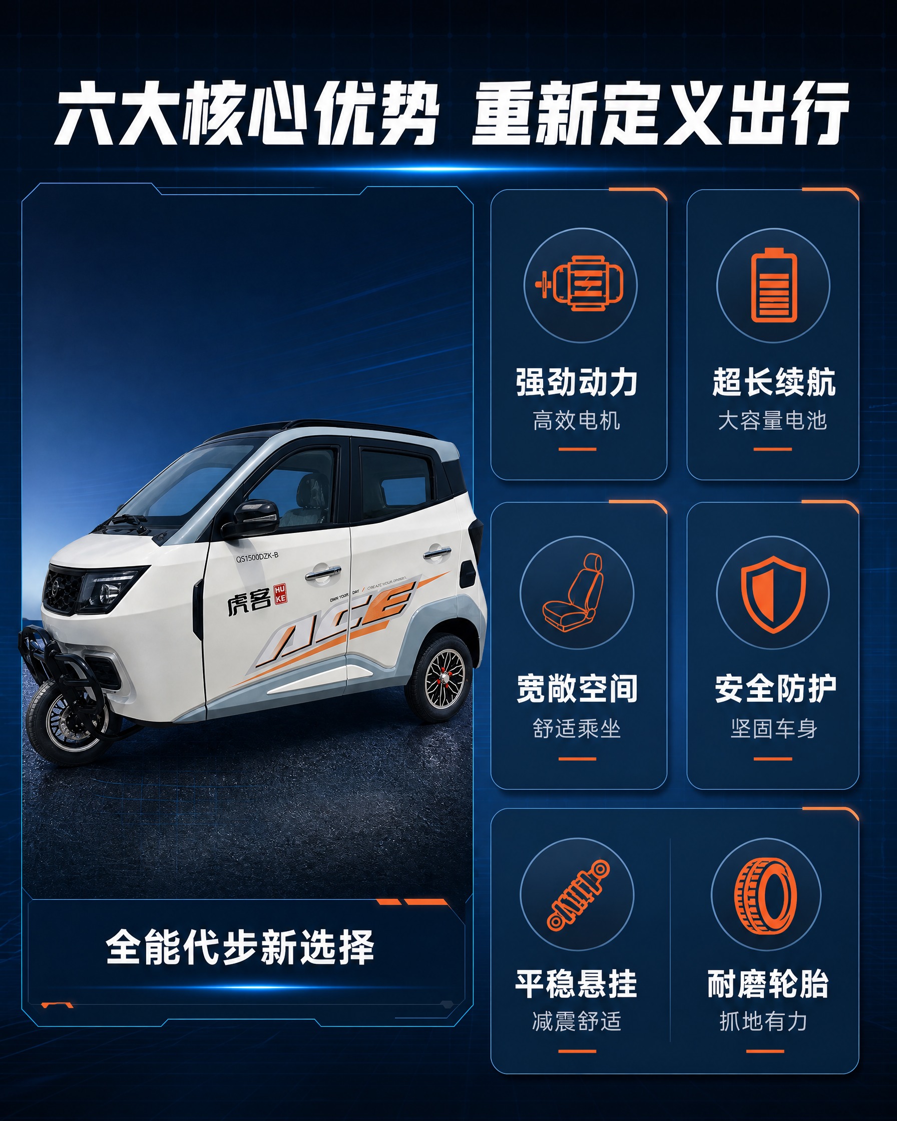 将图一中的灰色三轮电动车替换为图二中的白色虎客牌三轮电动车（Q… - 图片创意预览