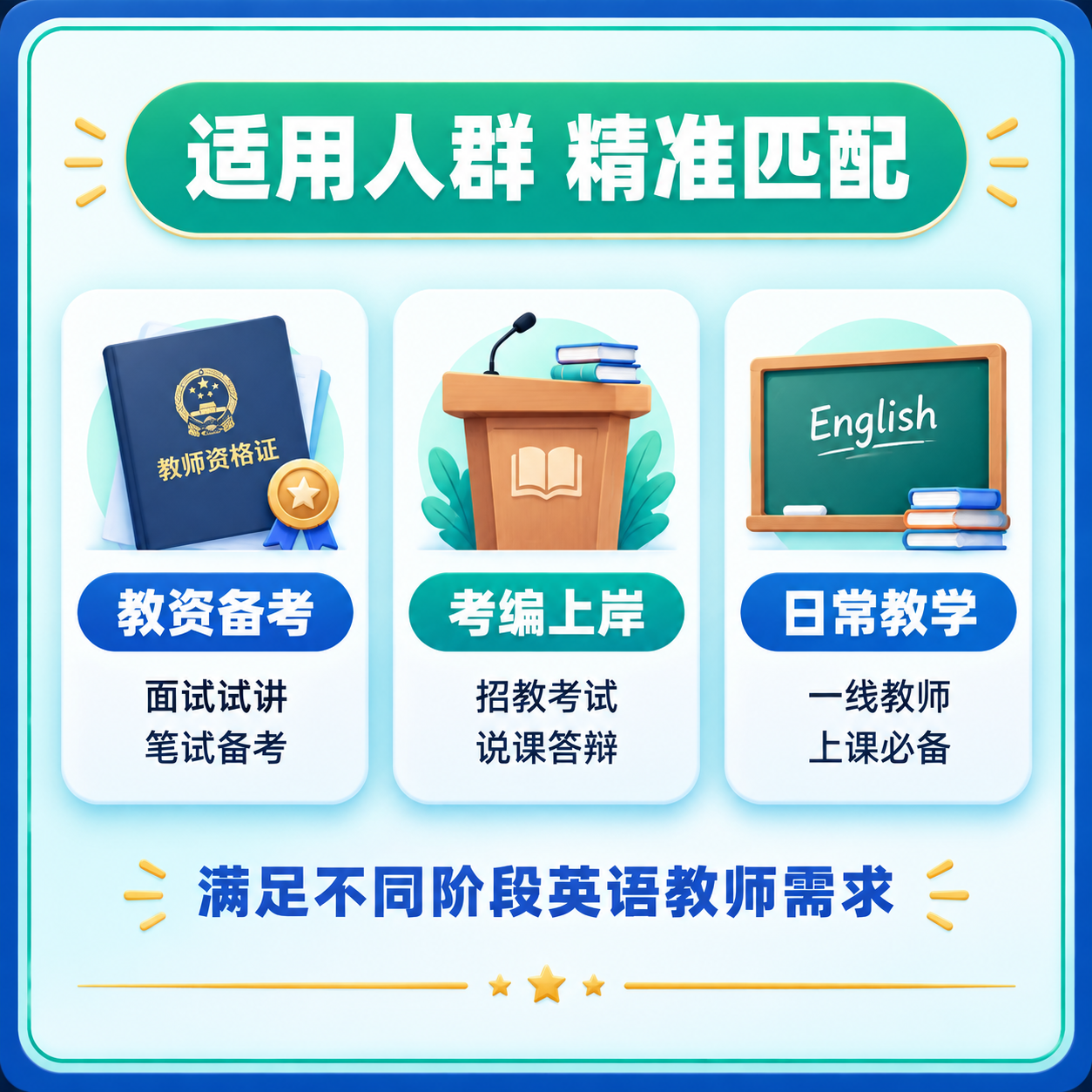 [主图-3] 适用人群与场景展示，人教版PEP小学英语资料适用… - 图片创意预览