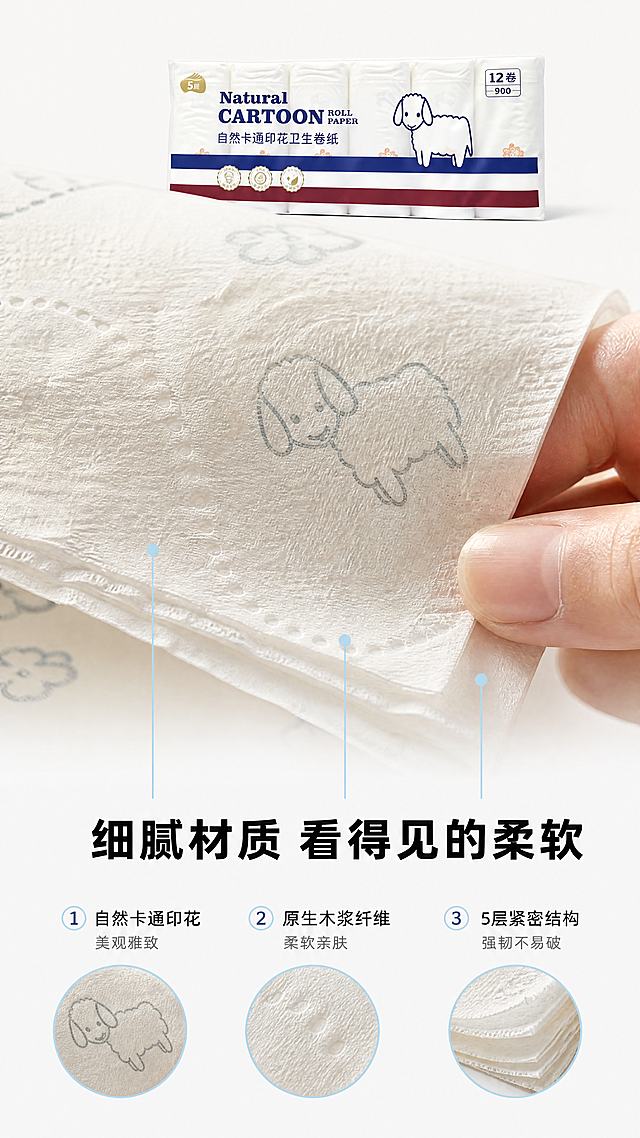 [第4屏] 材质细节展示-自然卡通印花卷纸纸张与印花细节微距展示。本屏使用【图1】作为产品包装和风格参考。
[氛围/风格] 质感展示风，真实微距特写，细腻清晰，突出材质质感，商业摄影质感。
[元素布局] 画面上半部分展示单张卷纸抽出的局部，放大展示卡通印花和纸张纹理，一只手轻轻捏住纸张边缘，展示柔软质感。画面下半部分用引线标注材质细节。产品包装整体放在背景偏上位置，作为品牌参照，不遮挡主体细节。保持原包装小羊卡通图案风格一致。
[光影质感] 柔和侧光突出纸张纤维纹理，纸张边缘自然阴影，整体画面细腻清晰，纹理层次分明。
[配色色系] 全局底色：#F8F9FA（浅米白）；主体纸张：米白色；线条标注：浅蓝色；文字：深灰色。
[视角构图] 特写视角，聚焦纸张细节，上半部分主体特写，下半部分信息标注，构图重点突出，信息清晰。
[文字版式] 顶部主标题「细腻材质 看得见的柔软」黑色加粗居中，字号6%。下半部分引线标注：①「自然卡通印花」美观雅致；②「原生木浆纤维」柔软亲肤；③「5层紧密结构」强韧不易破。每个标注文字简洁清晰，引线不遮挡主体纹理。
[比例分辨率] 9:16竖版比例，4K分辨率，文字清晰可辨，超高清。
[负向提示词] 纸张变形，纹理模糊，印花错乱，颜色偏差，水印，文字遮挡主体，构图杂乱。
