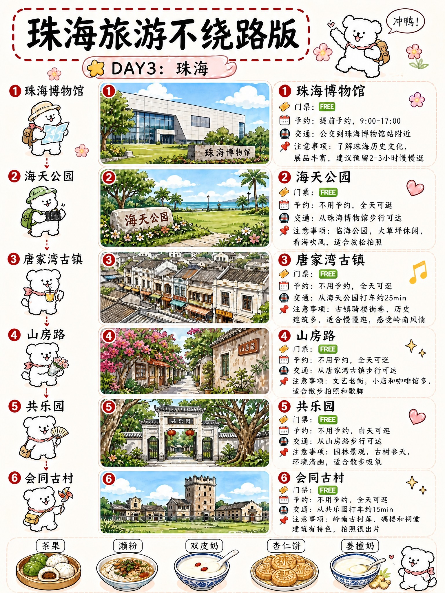 将这张Day3详情页中所有门票栏的绿色方块标识，统一替换为参考… - 图片创意预览