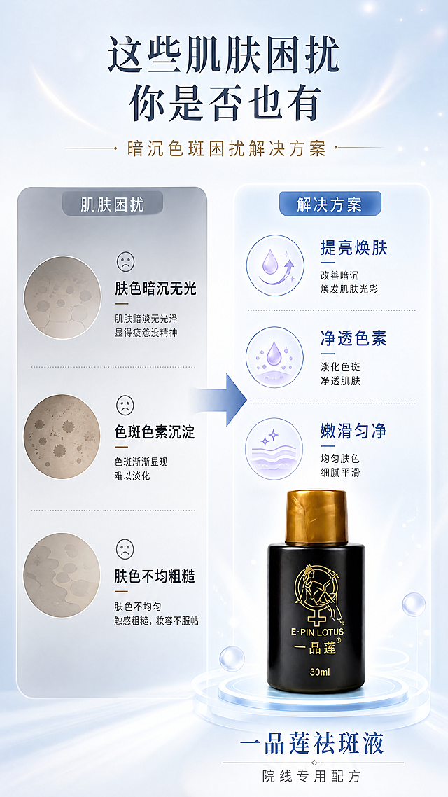 [第2张] 痛点直击页-翌芙莱一品莲祛斑液暗沉色斑困扰解决方案。本张使用【图1】作为商品主体。
[氛围/风格] 专业护肤科普风，通透光亮，左右对比结构，信息层次丰富，非黑金奢华。
[元素布局] 画面左右分栏结构，左侧为暗沉肌肤困扰示意区（用抽象化的色斑色块、暗沉阴影图形表达，不出现真人负面脸），右侧为产品解决方案区；产品瓶身置于右下，占比约40%；中间用箭头连接表示改善方向；背景为浅蓝白渐变，带有微光粒子；上方有标题区，下方有3组痛点-解决方案对应条目。
[光影质感] 整体均匀柔光，右侧产品区更明亮突出，左侧痛点区稍暗形成对比，瓶身质感真实，光影自然。
[配色色系] 全局底色 #EEF5F9 浅蓝白渐变；主色 深灰蓝、香槟金；辅助色 淡紫、白色。
[视角构图] 正面平视，左右对比构图，阅读动线从上到下、从左到右。
[文字版式] 顶部主标题「这些肌肤困扰 你是否也有」；左侧3个痛点条目配小图标：「肤色暗沉无光」「色斑色素沉淀」「肤色不均粗糙」；右侧箭头指向产品，配3个改善方向：「提亮焕肤」「净透色素」「嫩滑匀净」；底部产品旁标注「一品莲祛斑液 院线专用配方」；文字清晰可读，字号适中。
[比例分辨率] 9:16 竖版比例，4K分辨率，文字清晰可辨，高清画质。
[负向提示词] 黑金奢华风，真人负面脸部特写，瓶身变形，颜色偏差，水印，文字错乱，医疗化表述，根治承诺，优惠信息。