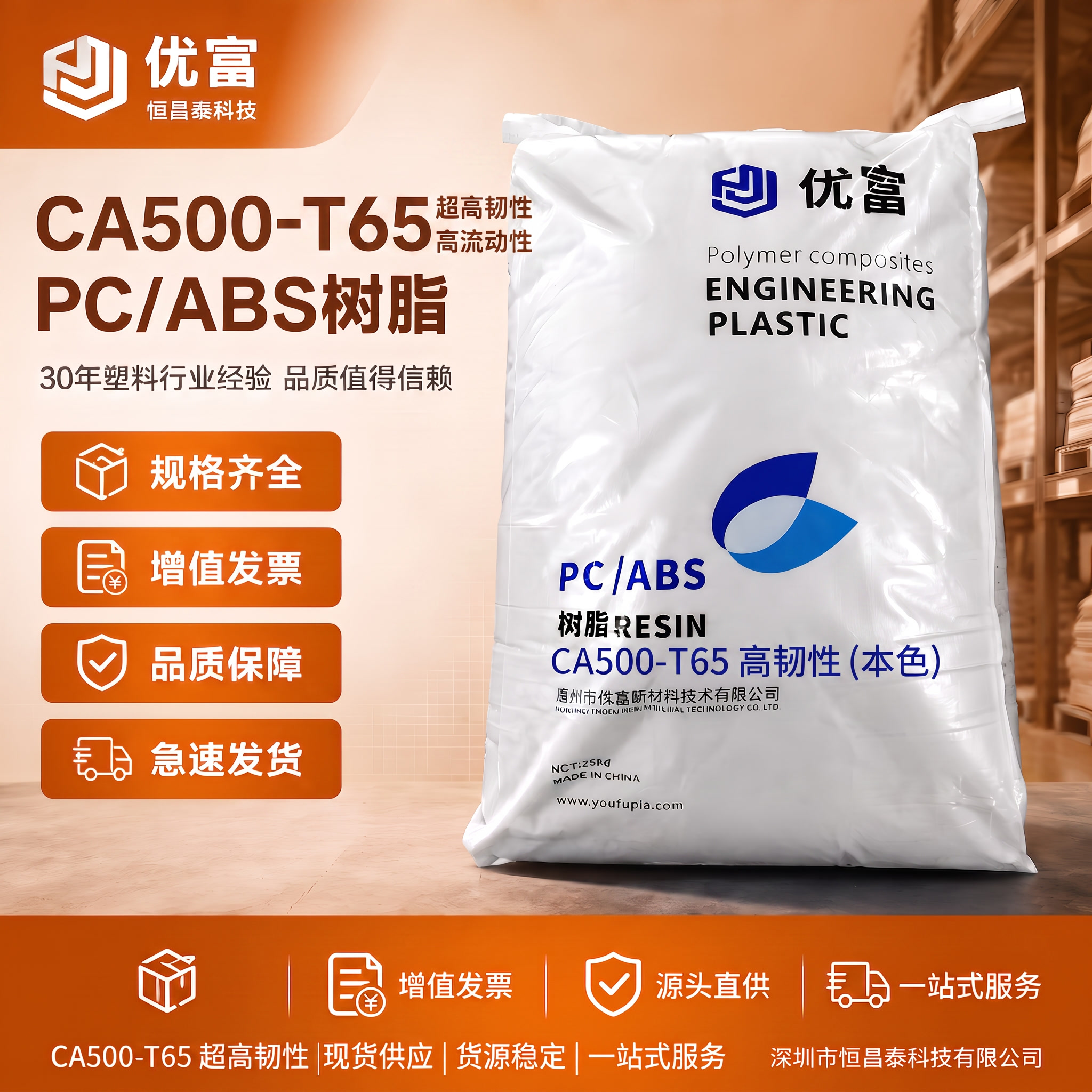 帮我修改商品图片中所有CA530，改成CA500-T65,产品… - 图片创意预览