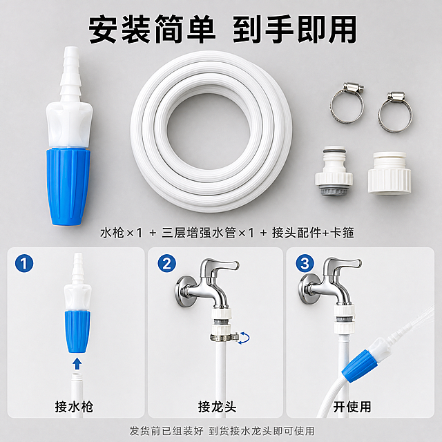 [主图-5 安装说明+配件全家福] 多功能高压水枪套装安装说明+配件全家福。
[氛围风格] 简洁明了的安装步骤展示，浅灰背景，专业园艺工具感，干净清晰。
[画质] 商业摄影质感、光线柔和通透、产品清晰真实、画面干净高级。
[元素] 画面上半部分为配件全家福平铺展示：蓝白多功能水枪居左，白色三层增强水管盘绕在中间，右侧放着不锈钢卡箍和接头配件。画面下半部分为三步安装步骤的简化图示，用数字1/2/3标注：1. 水管一端接入水枪接头；2. 水管另一端接水龙头接头并用卡箍拧紧；3. 打开水龙头旋转喷头即可使用。每个步骤有小图标+简短文字。产品主体占比约50%。**保持产品外观（蓝白塑料水枪头、白色三层增强水管、不锈钢卡箍的物理结构、材质质感、颜色）与输入产品图一致，杜绝任何变形和色差，精细化处理**。
[光影] 顶部柔光均匀打光，产品清晰明亮，阴影柔和，塑料材质有自然高光。
[配色] 主色浅灰（背景）；辅色蓝色（喷头）+白色（水管）；强调色蓝色（步骤编号/图标）。
[视角构图] 上下分区布局，上半部分配件全家福居中，下半部分三步安装横向等分排列。
[文字版式] 顶部居中主标题"安装简单 到手即用"黑色粗体大号无衬线。配件全家福下方有小字标注配件清单：「水枪×1 + 三层增强水管×1 + 接头配件+卡箍」深灰色。下半部分三步安装，每步上方蓝色圆形白字编号（1/2/3），下方文字：「接水枪」「接龙头」「开使用」，黑色中号无衬线。底部居中一行提示"发货前已组装好 到货接水龙头即可使用"浅灰色小号。
[输出要求] 1:1比例，文字清晰锐利，画面超高清商业摄影质感。
[负向提示词] 变形，文字错乱，产品图模糊，背景杂乱，水印，电商平台Logo，多余的手，多余的手指，畸形手，融合手指，手部扭曲，肢体穿模，人物面部扭曲，关节反折。